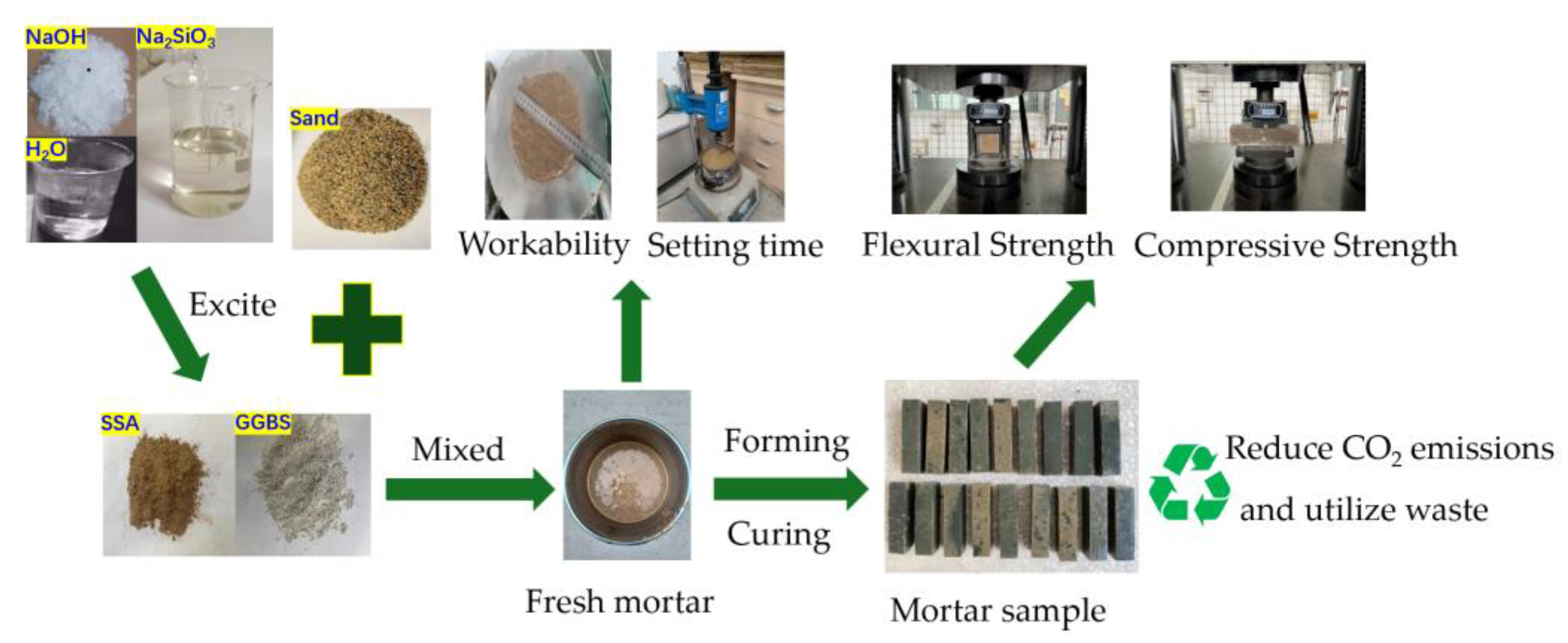 Materials 16 04137 g004