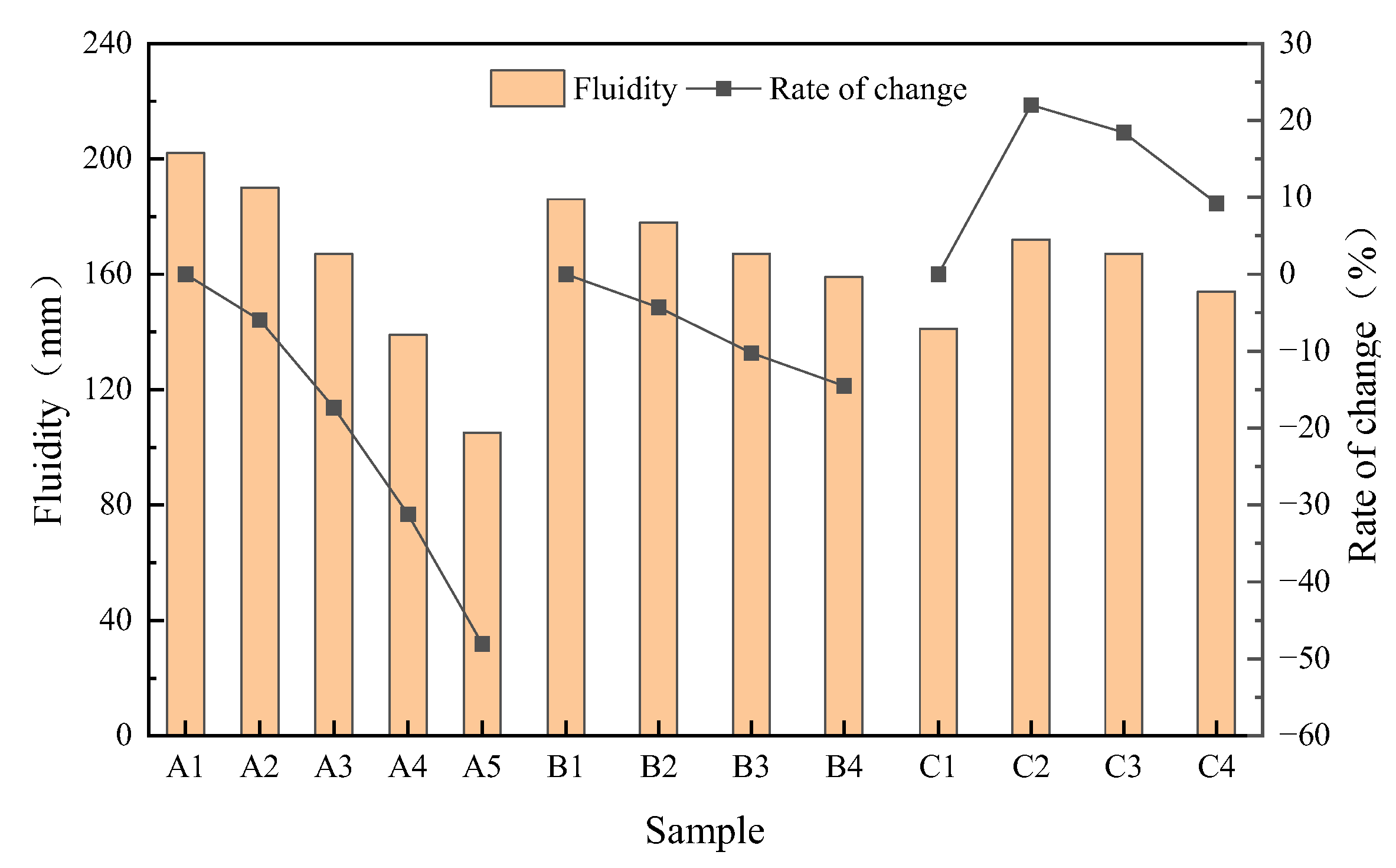 Materials 16 04137 g005
