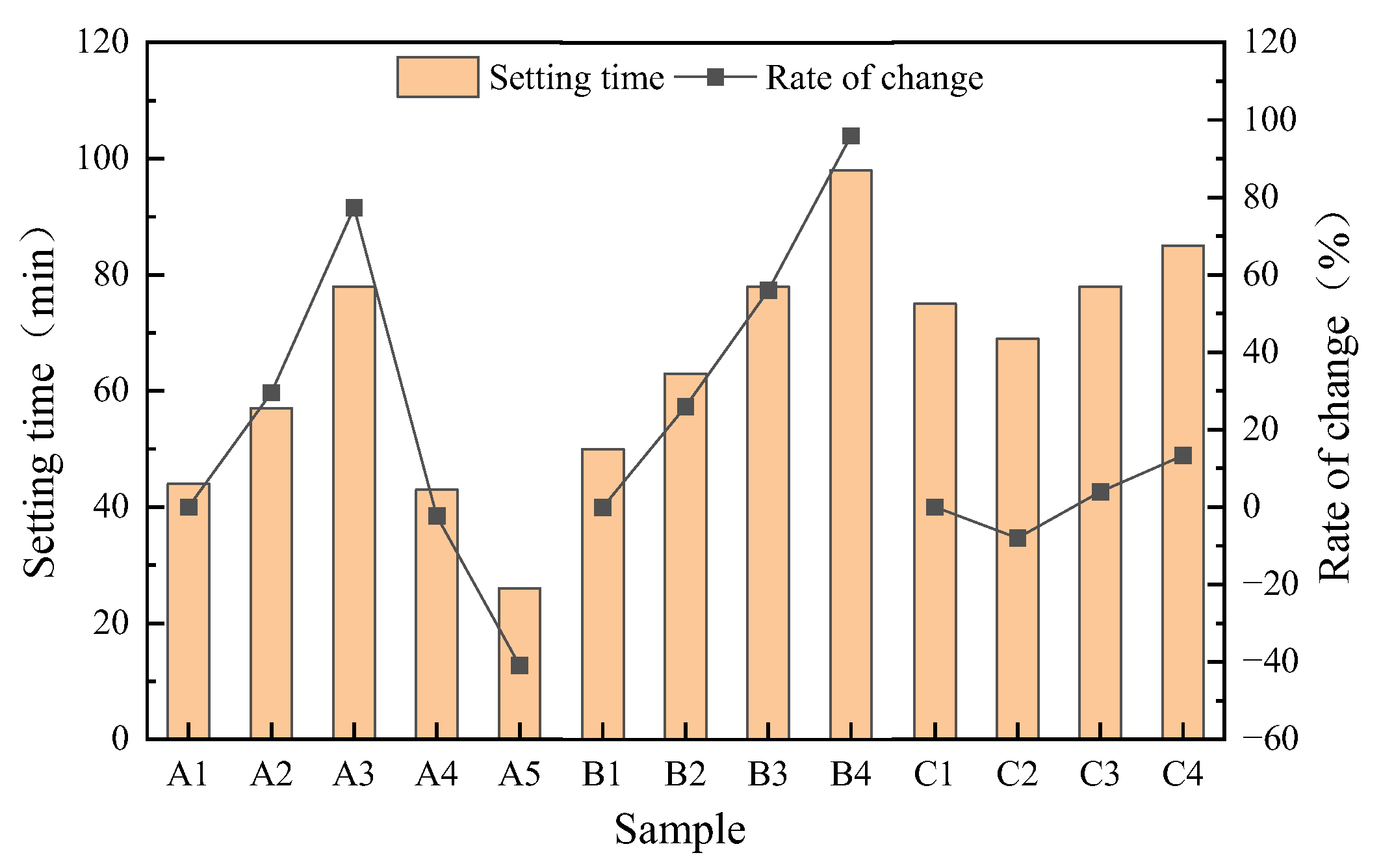 Materials 16 04137 g006