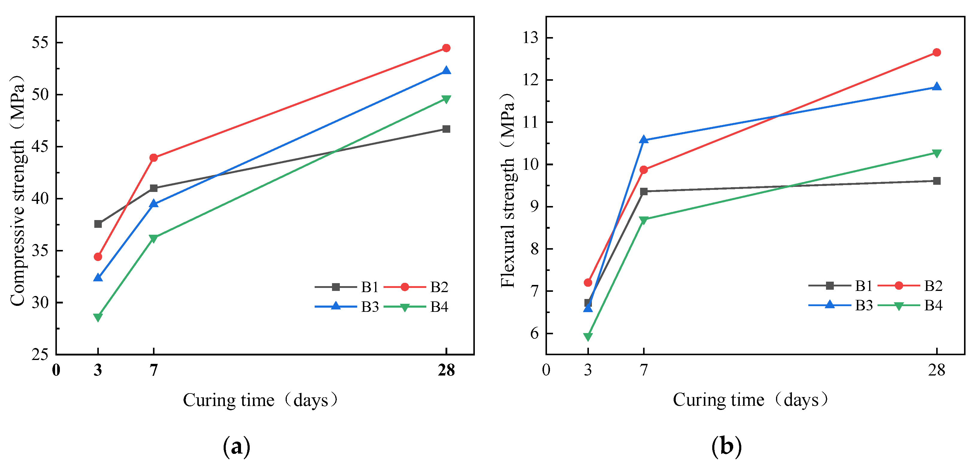 Materials 16 04137 g008