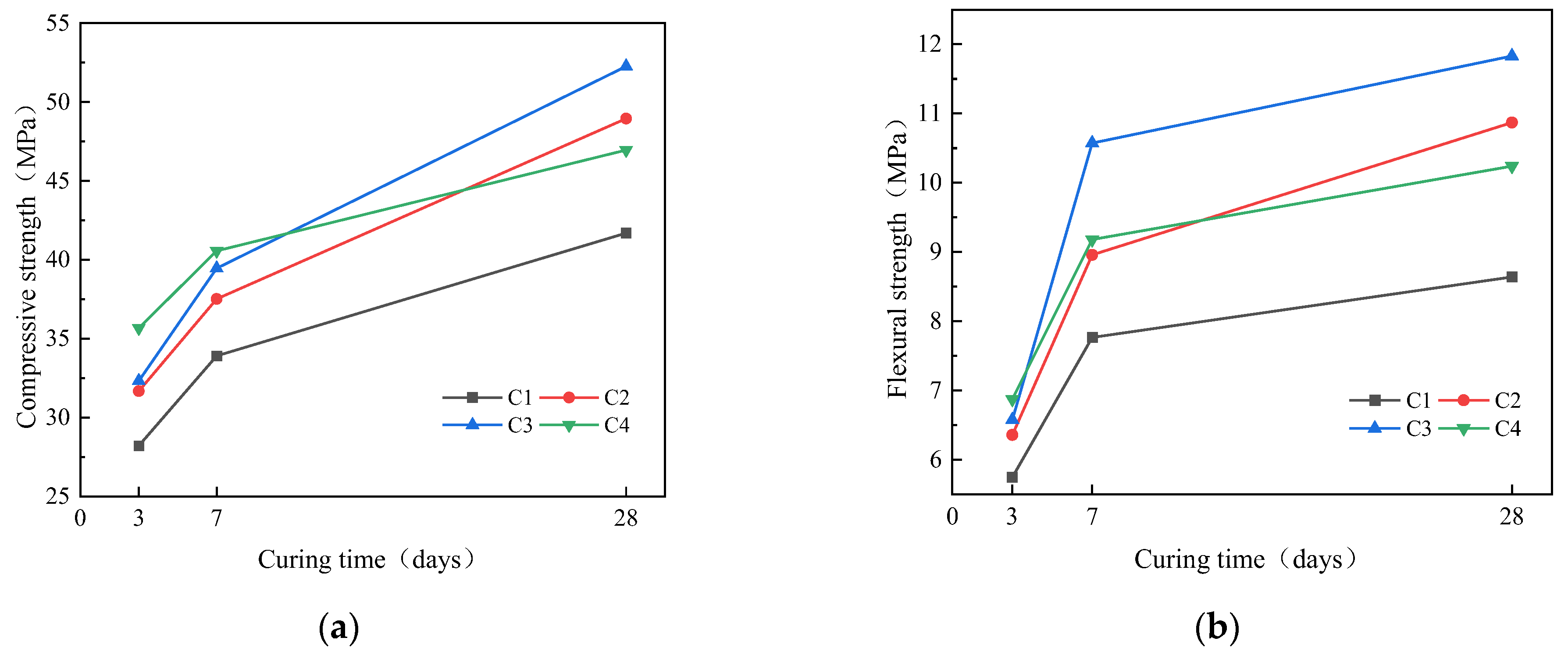 Materials 16 04137 g009
