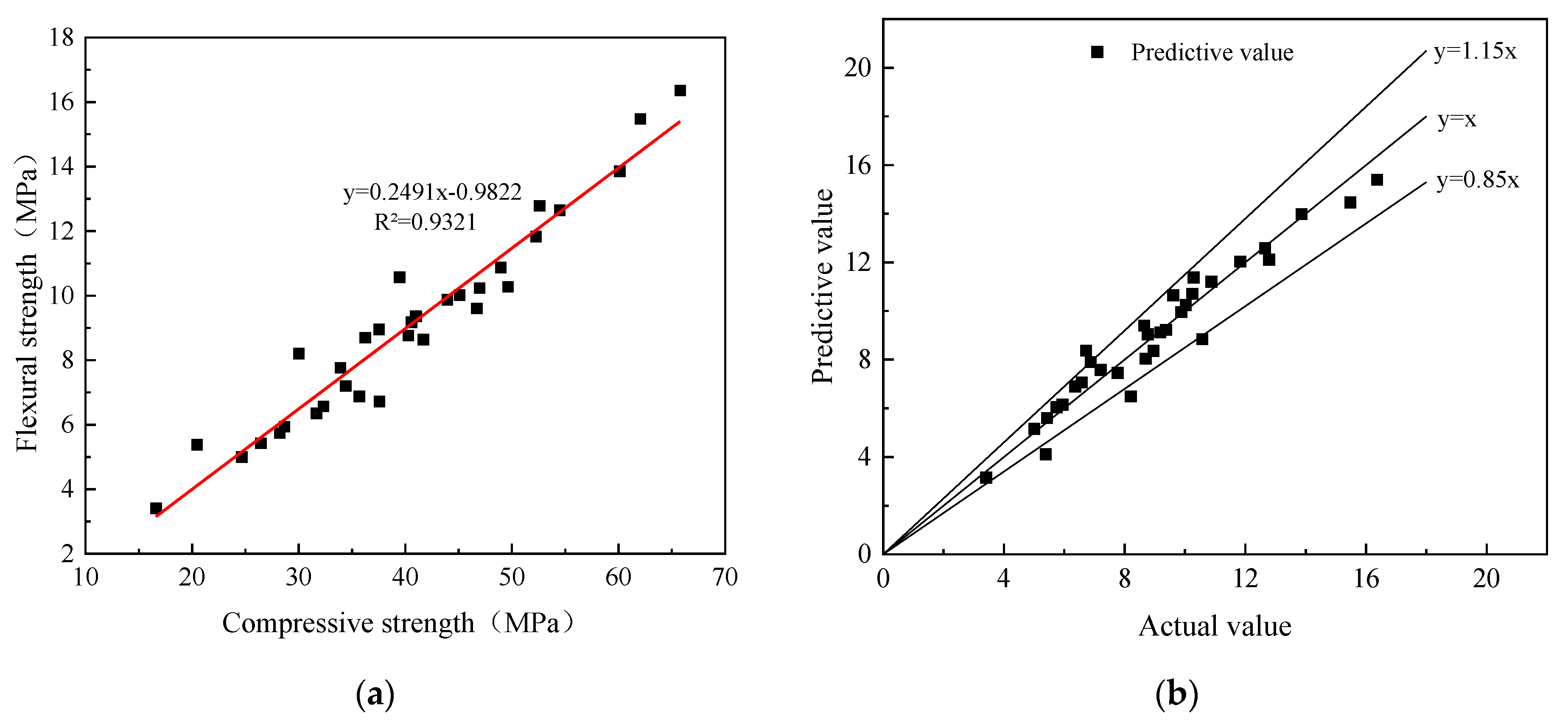 Materials 16 04137 g010