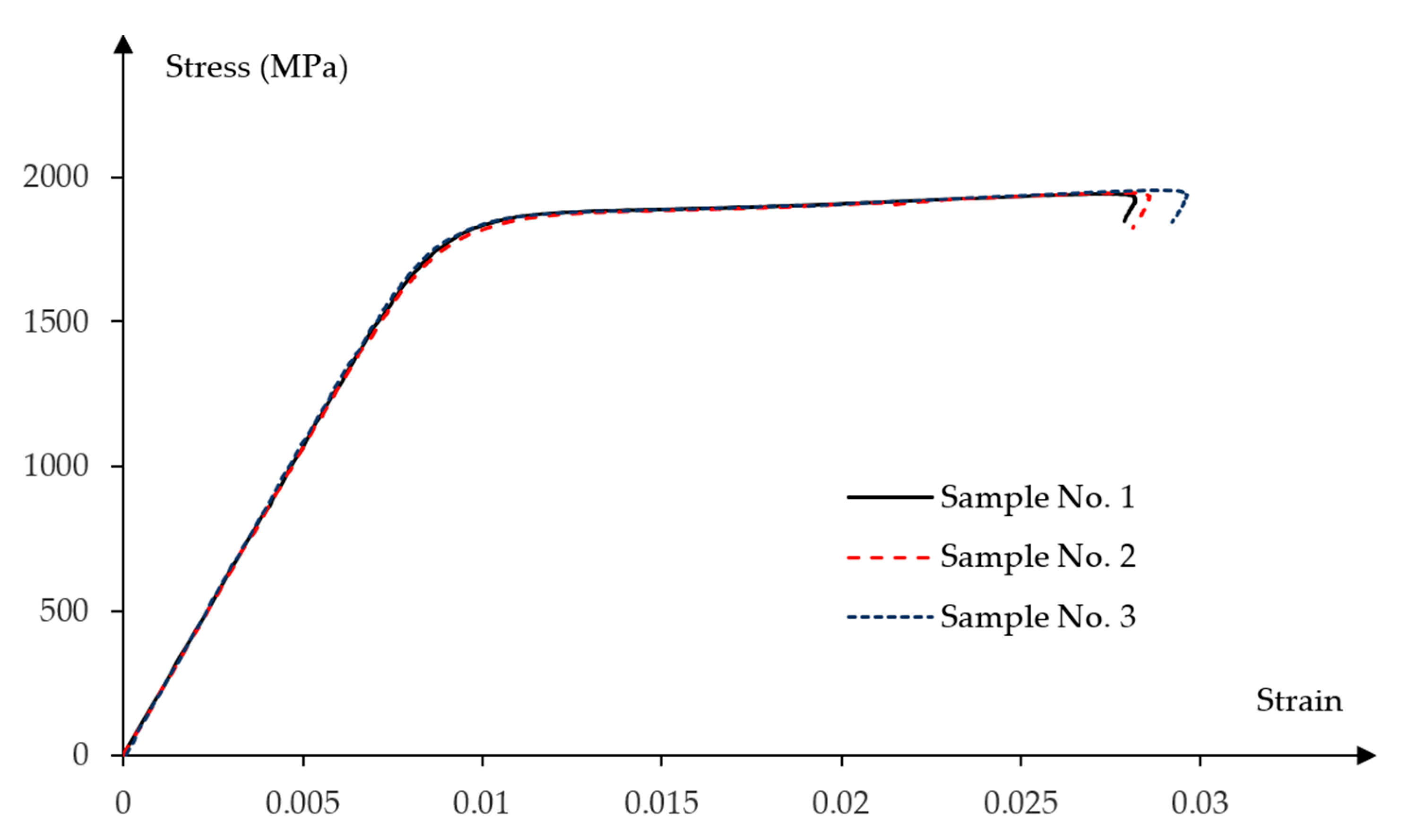 Materials 16 04141 g004