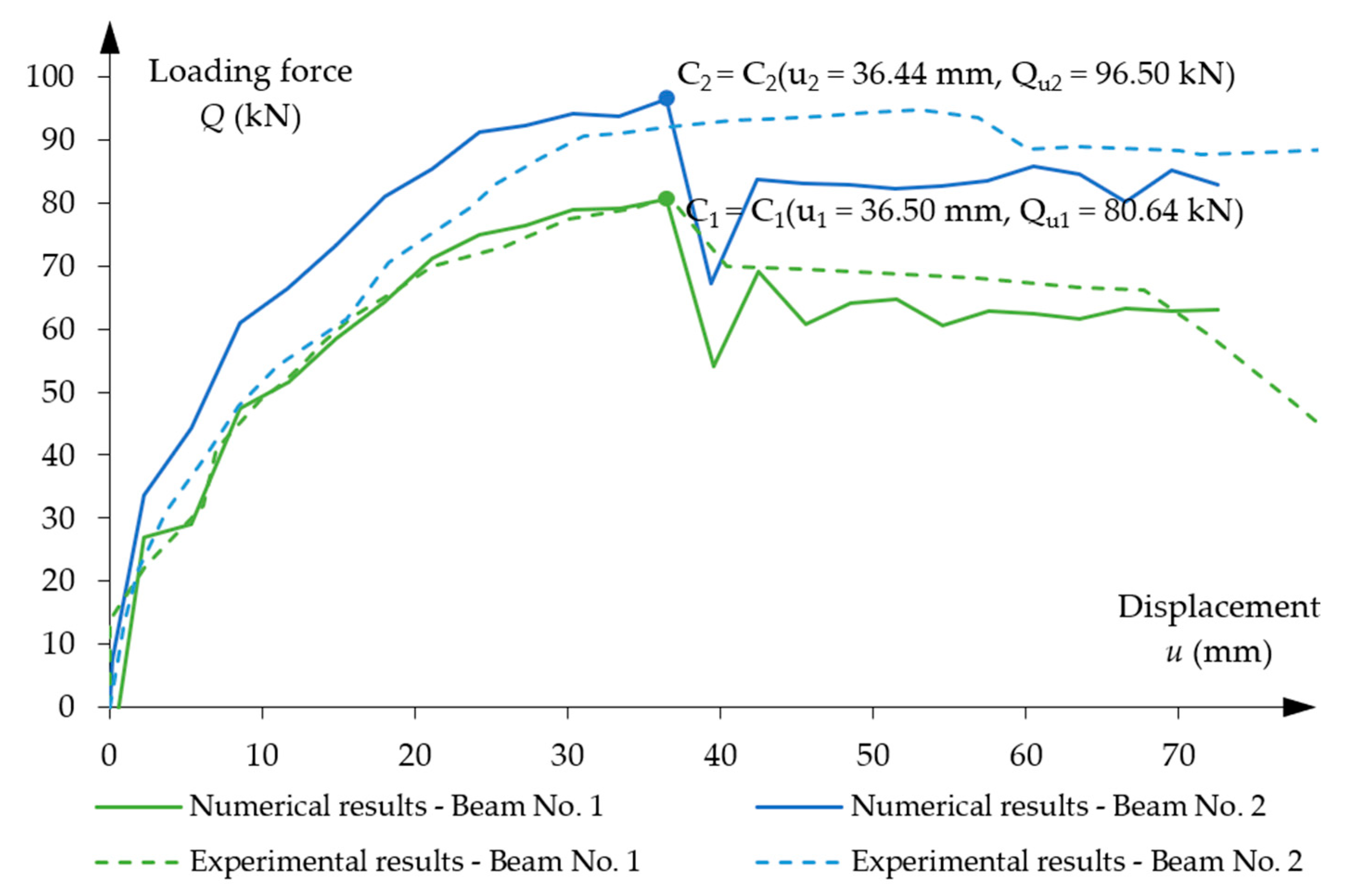 Materials 16 04141 g022