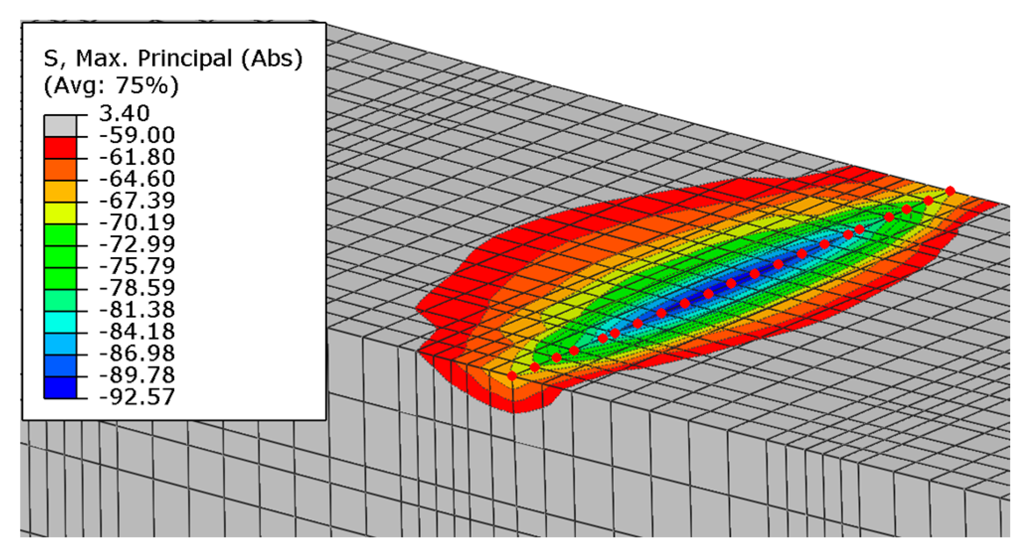 Materials 16 04141 g037