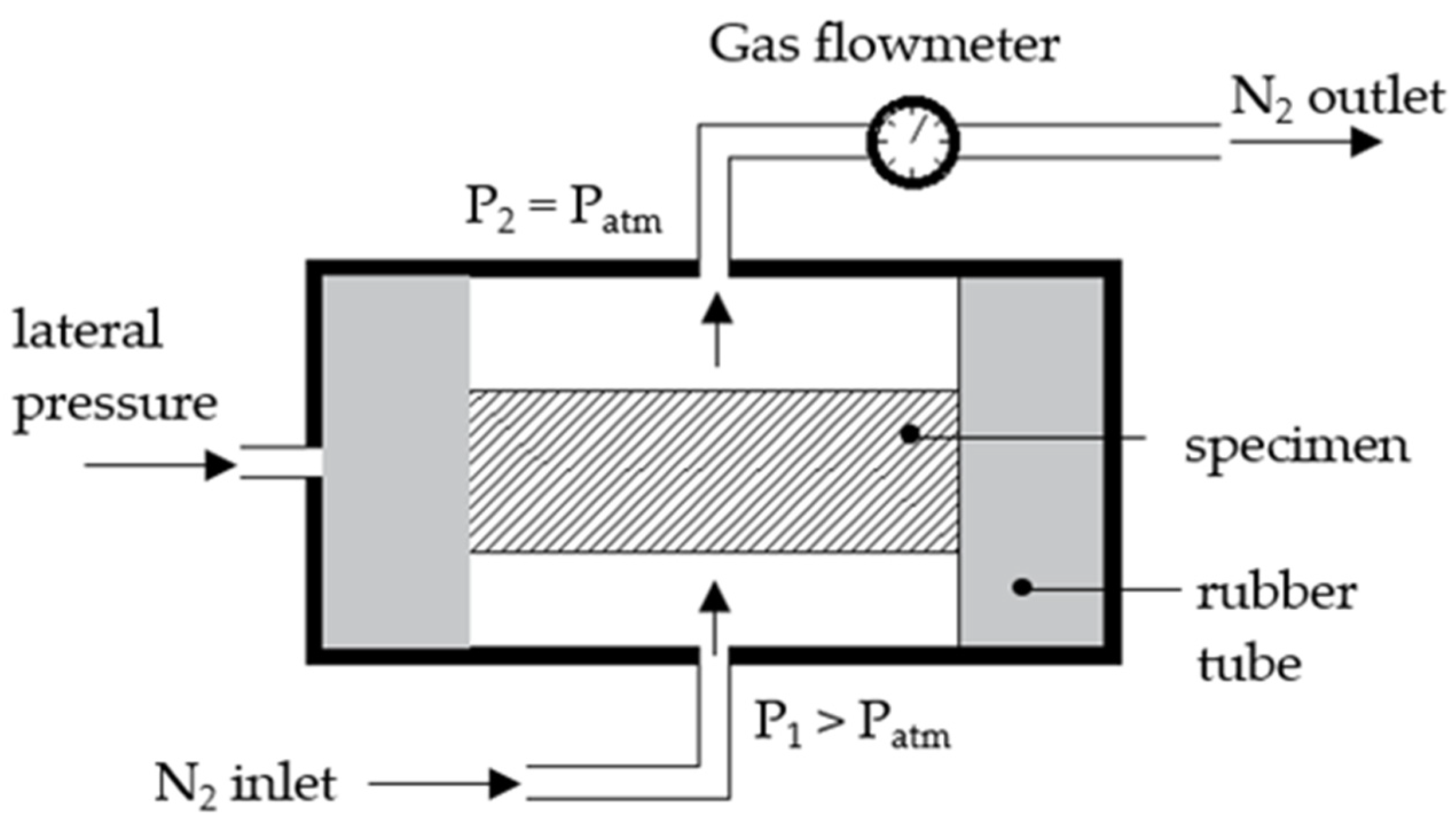 Materials 16 04143 g002