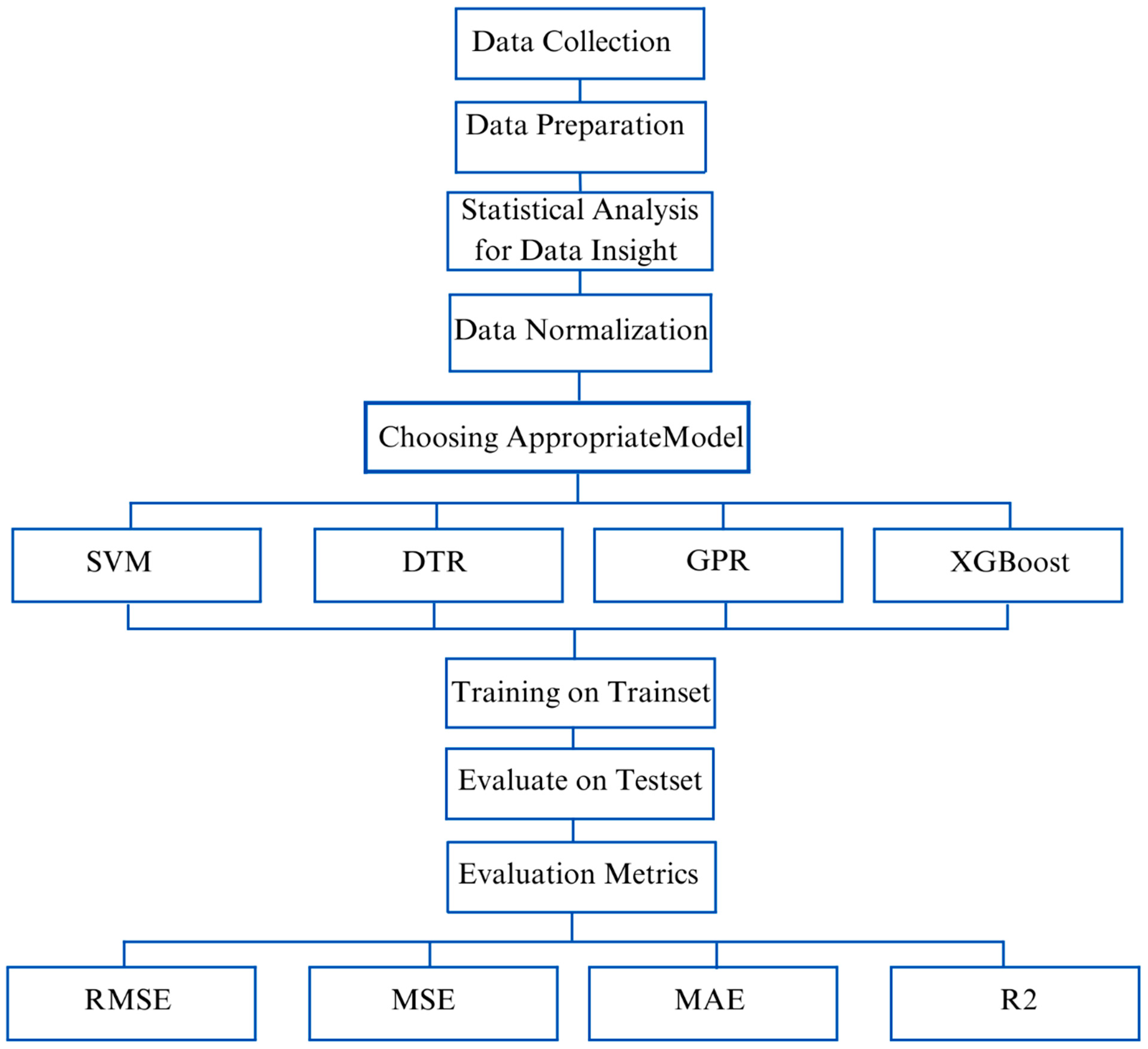 Materials 16 04149 g002 Materials 16 04149 g002