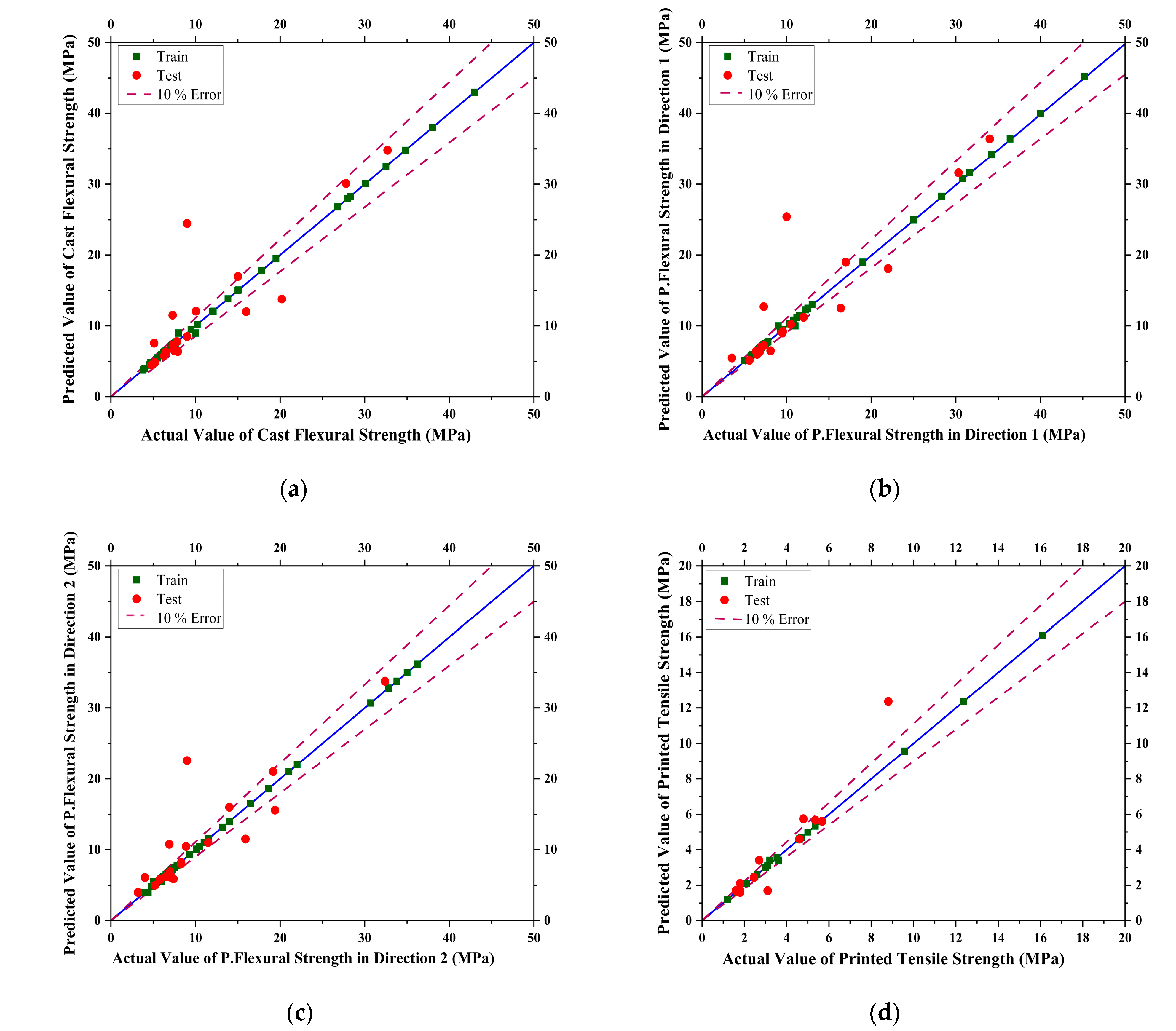 Materials 16 04149 g008 Materials 16 04149 g008