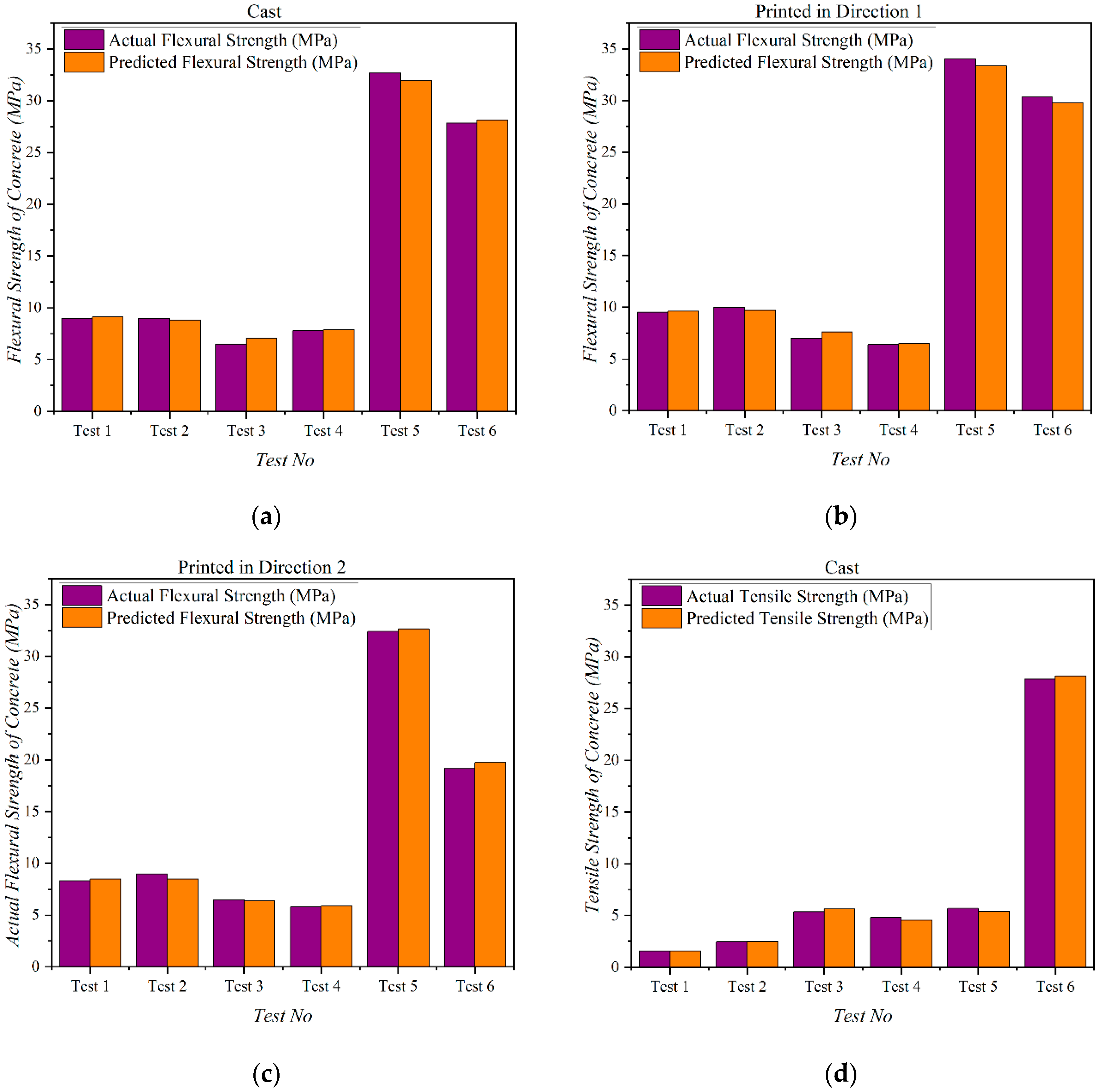 Materials 16 04149 g012 Materials 16 04149 g012