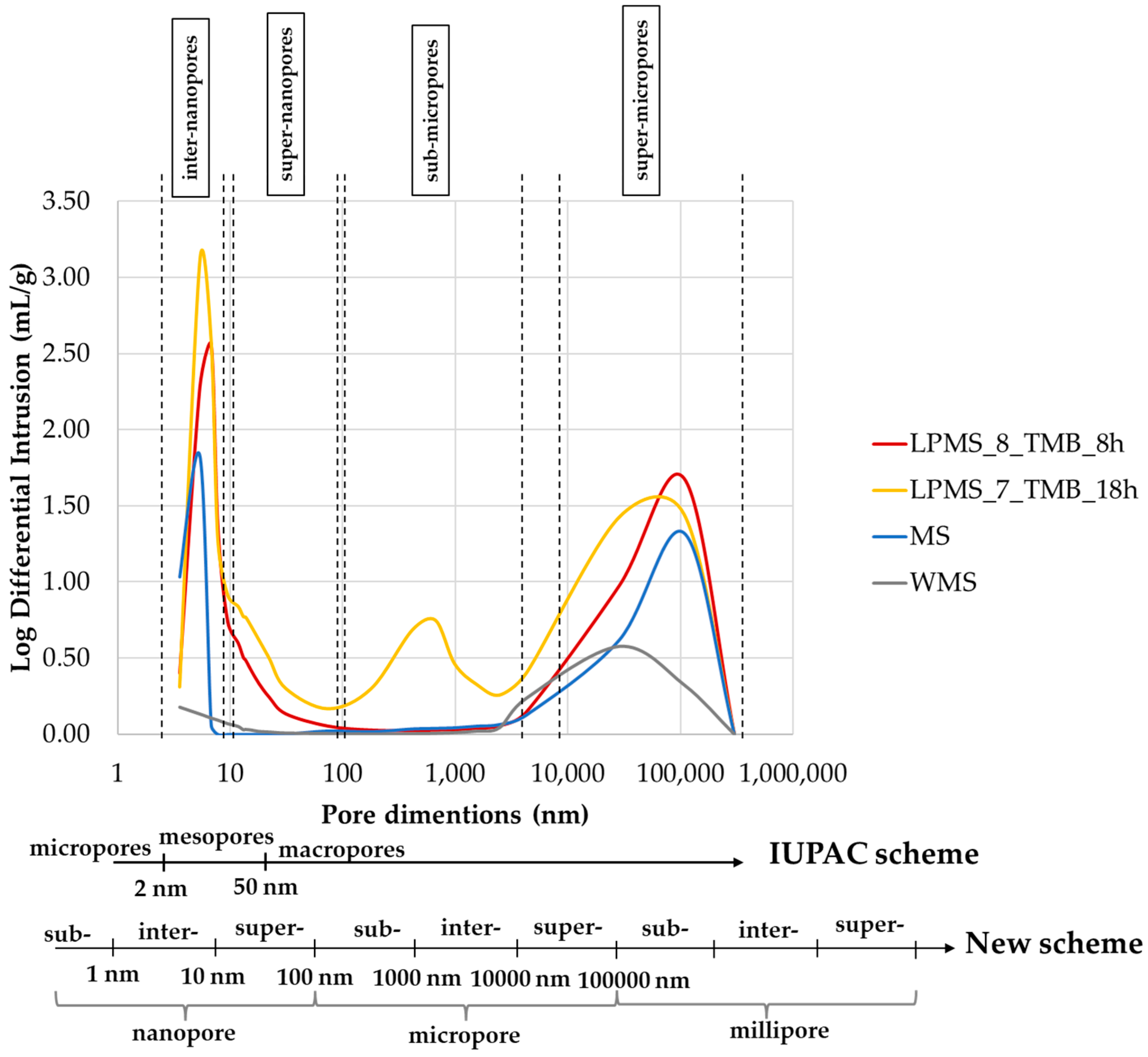 Materials 16 04151 g010 Materials 16 04151 g010