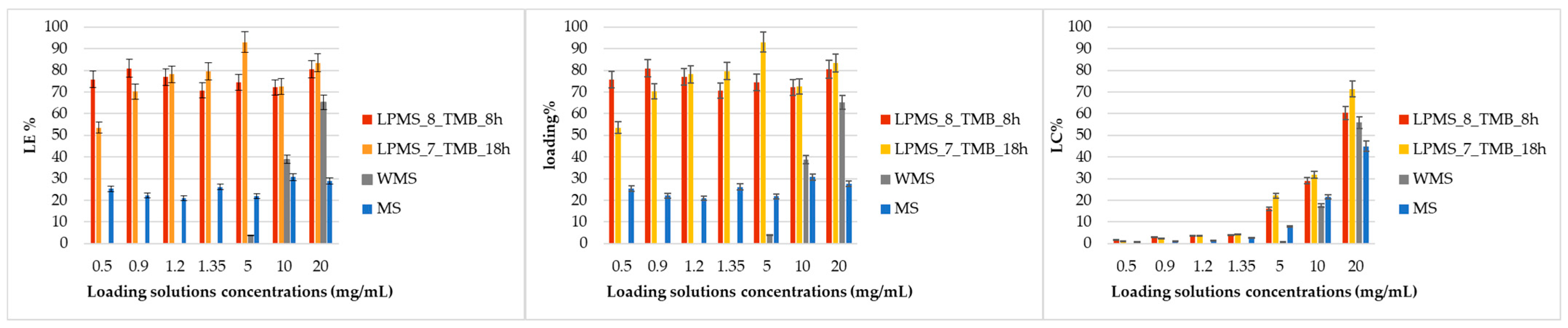 Materials 16 04151 g012 Materials 16 04151 g012