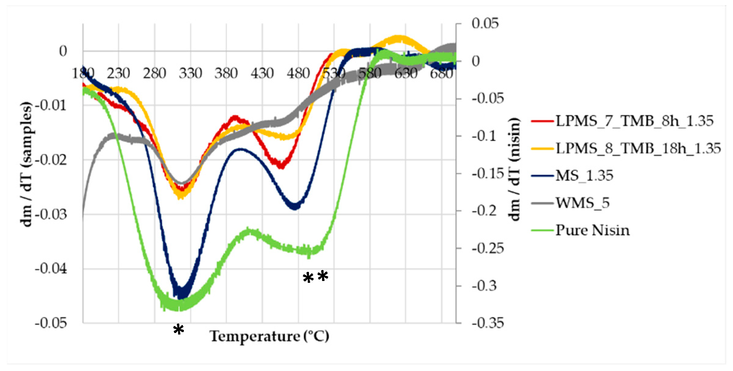 Materials 16 04151 g014 Materials 16 04151 g014