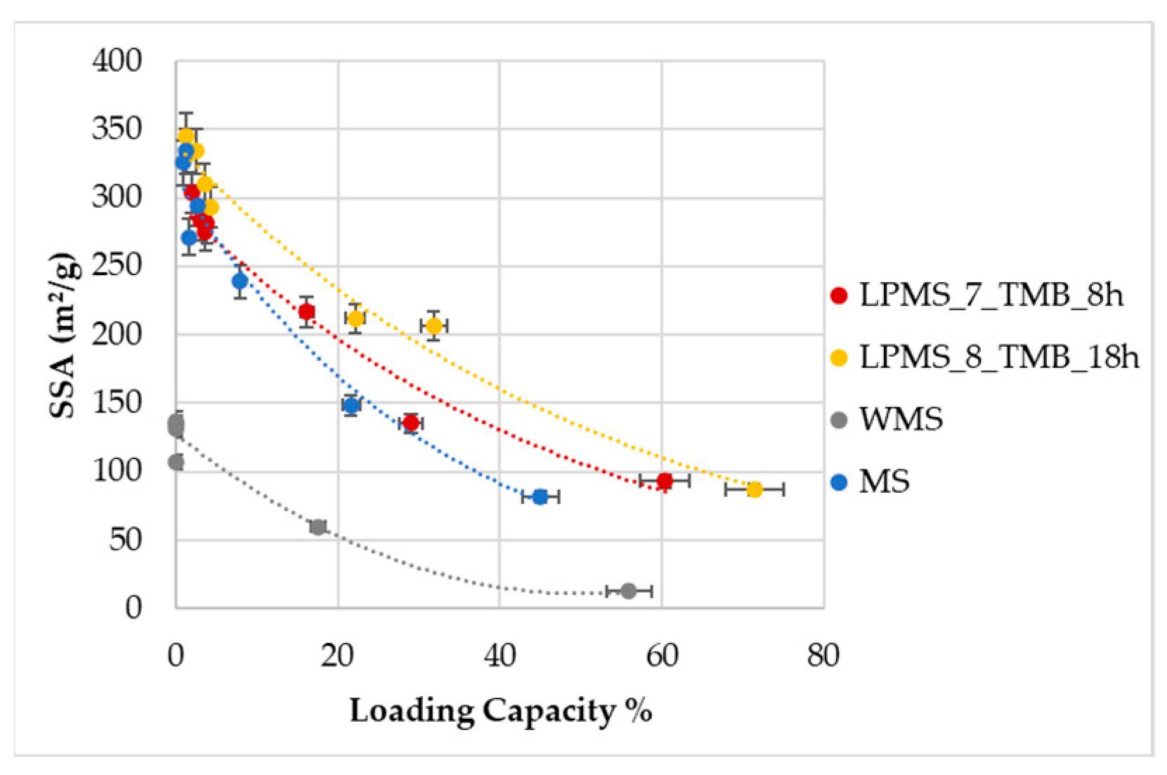 Materials 16 04151 g015 Materials 16 04151 g015