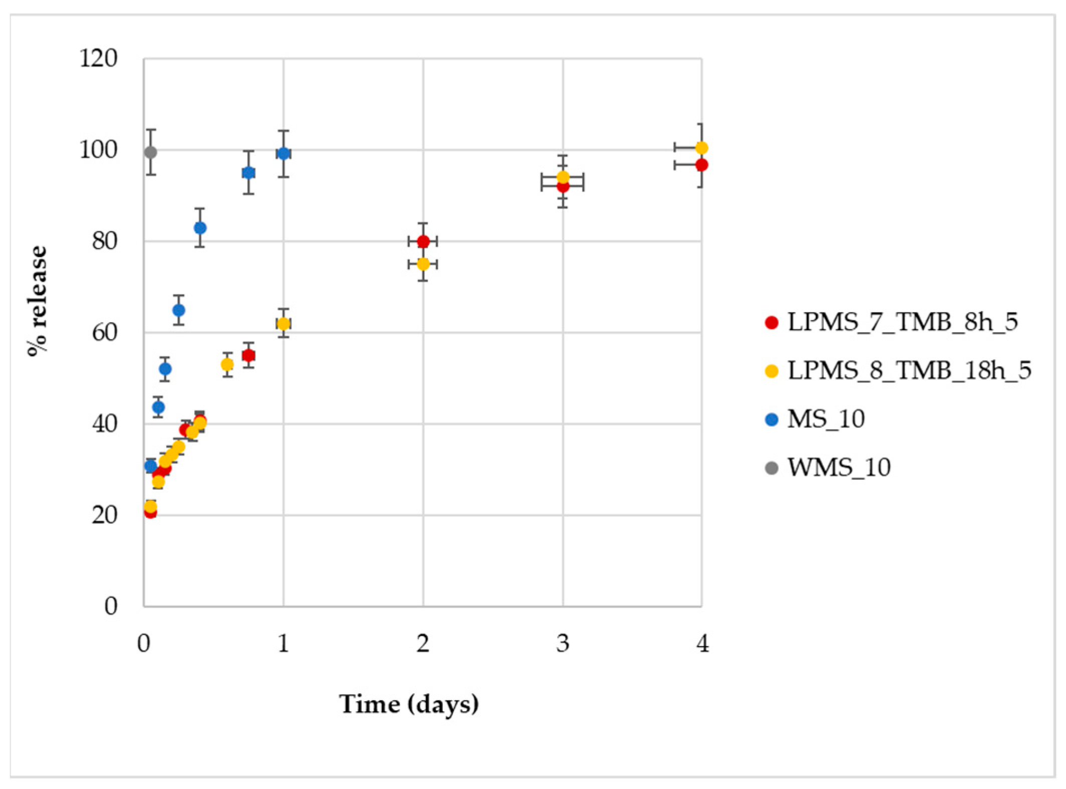 Materials 16 04151 g016 Materials 16 04151 g016