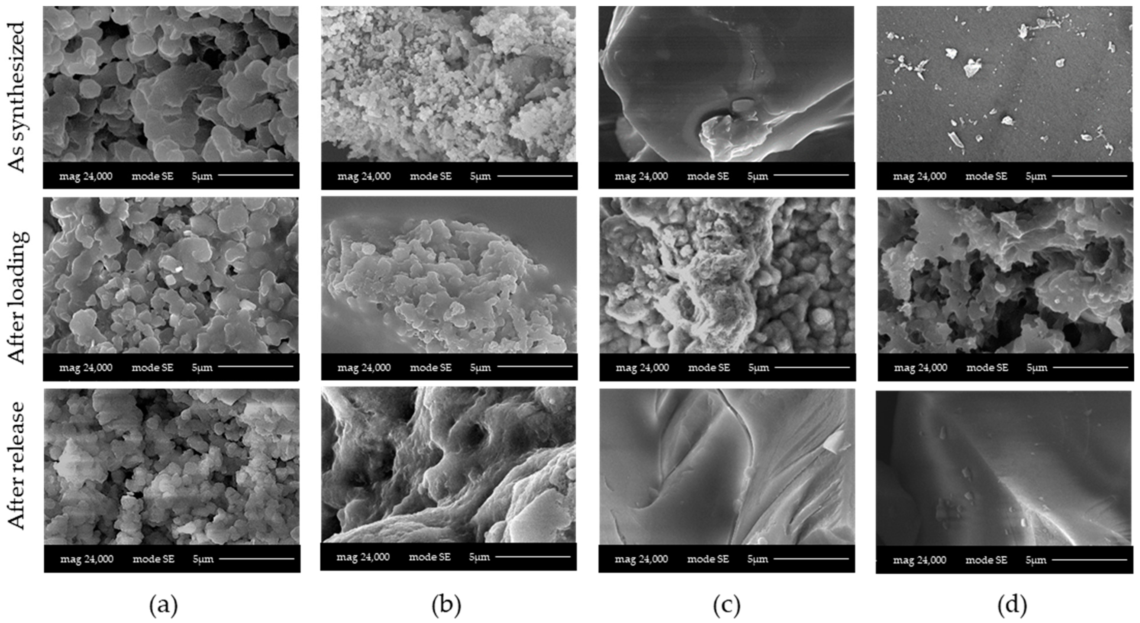 Materials 16 04151 g017 Materials 16 04151 g017