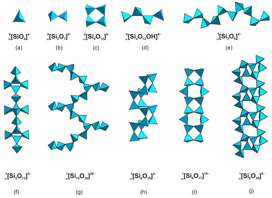 Materials 16 04153 g001
