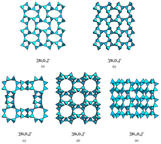 Materials 16 04153 g002