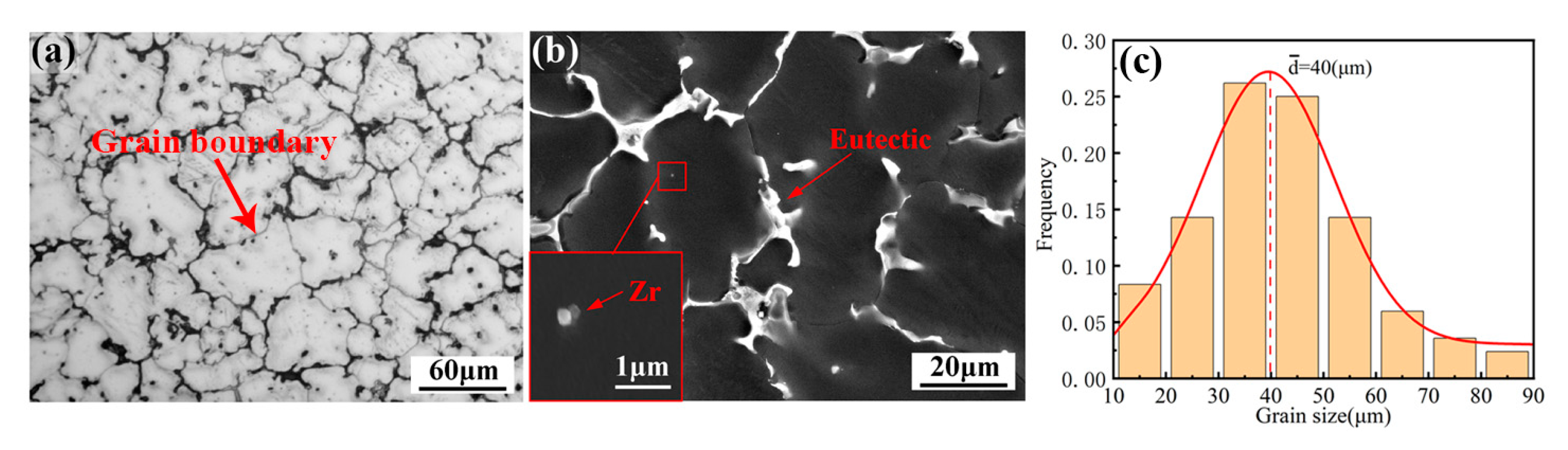 Materials 16 04155 g001