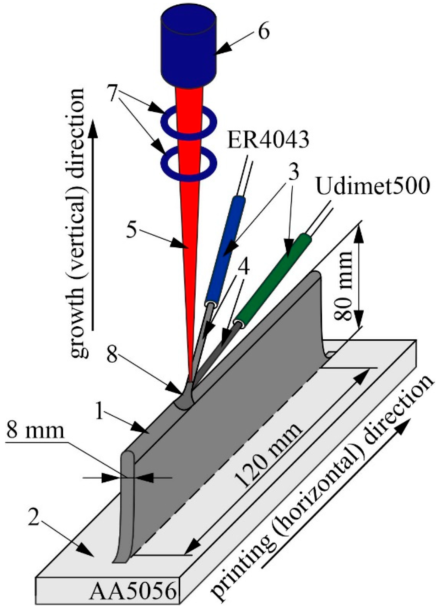 Materials 16 04157 g001