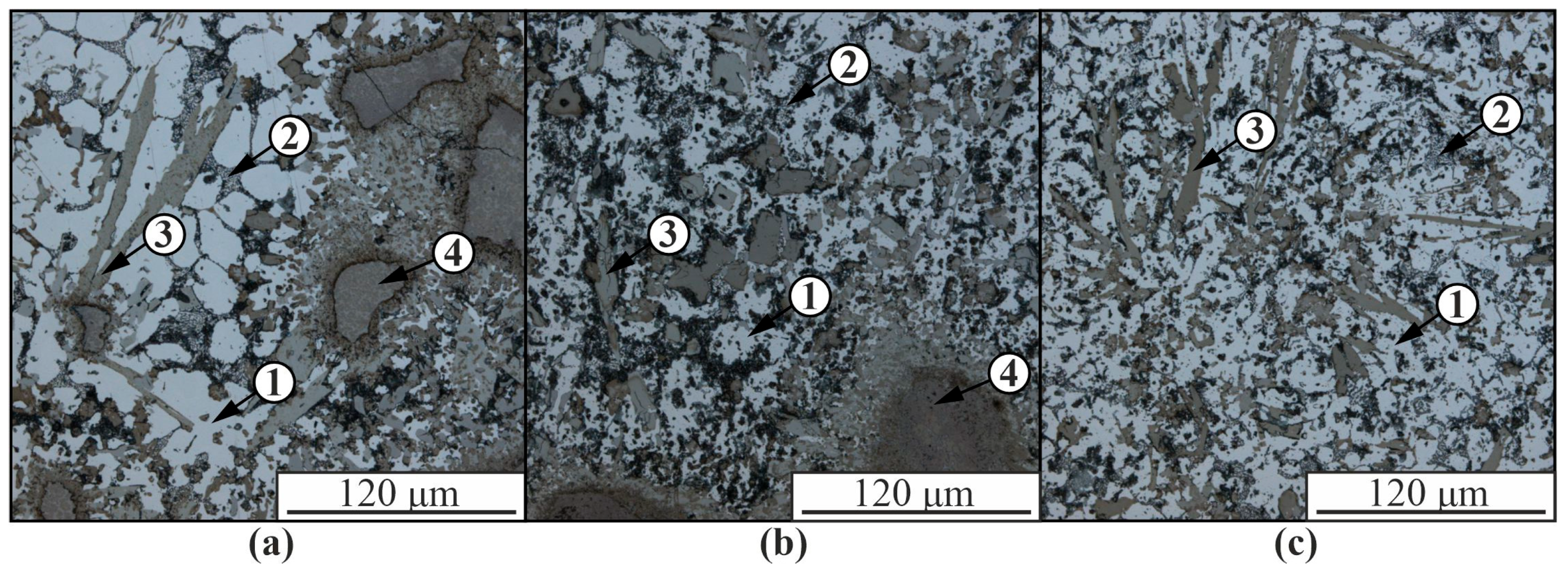 Materials 16 04157 g003