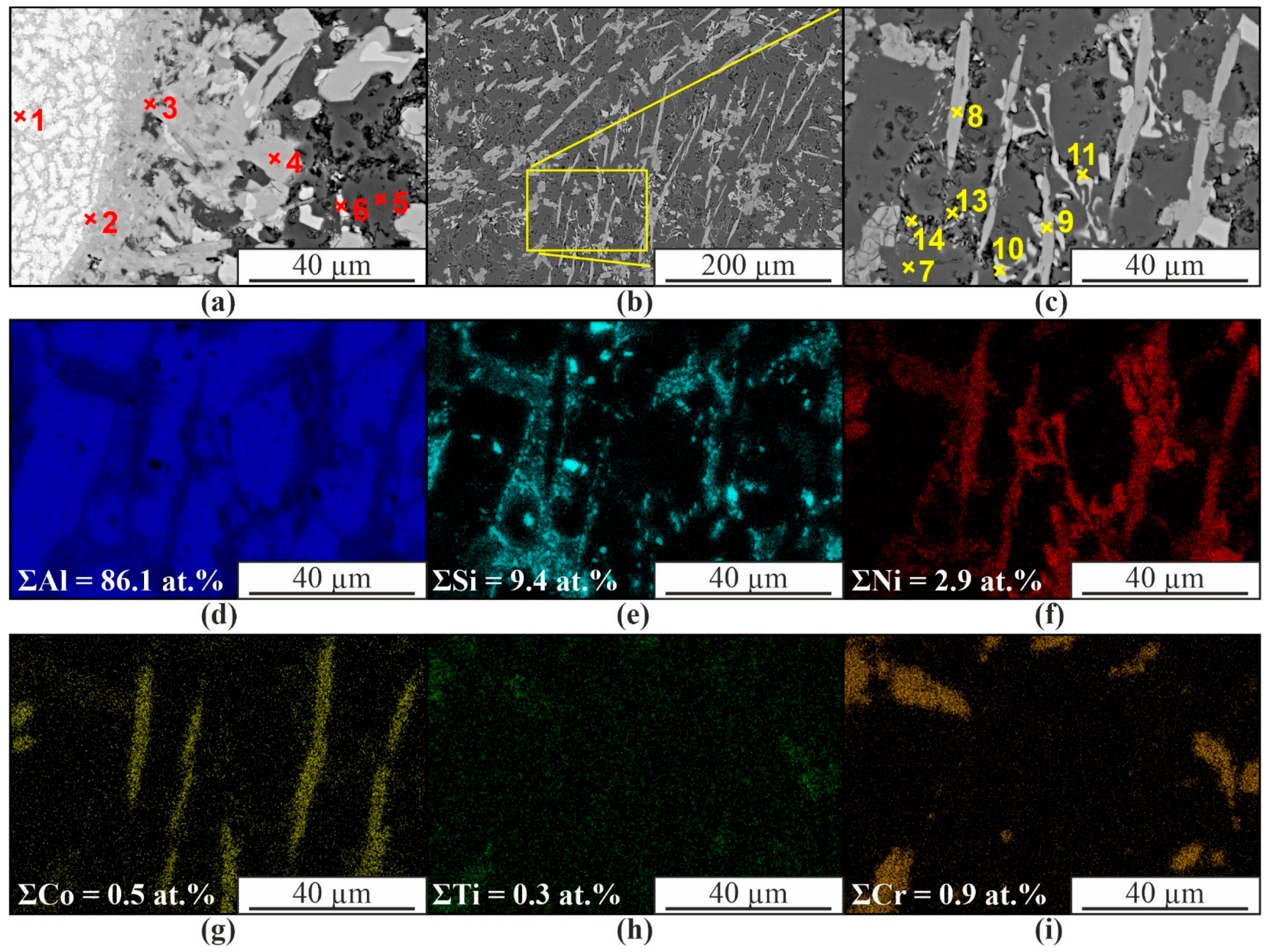 Materials 16 04157 g008
