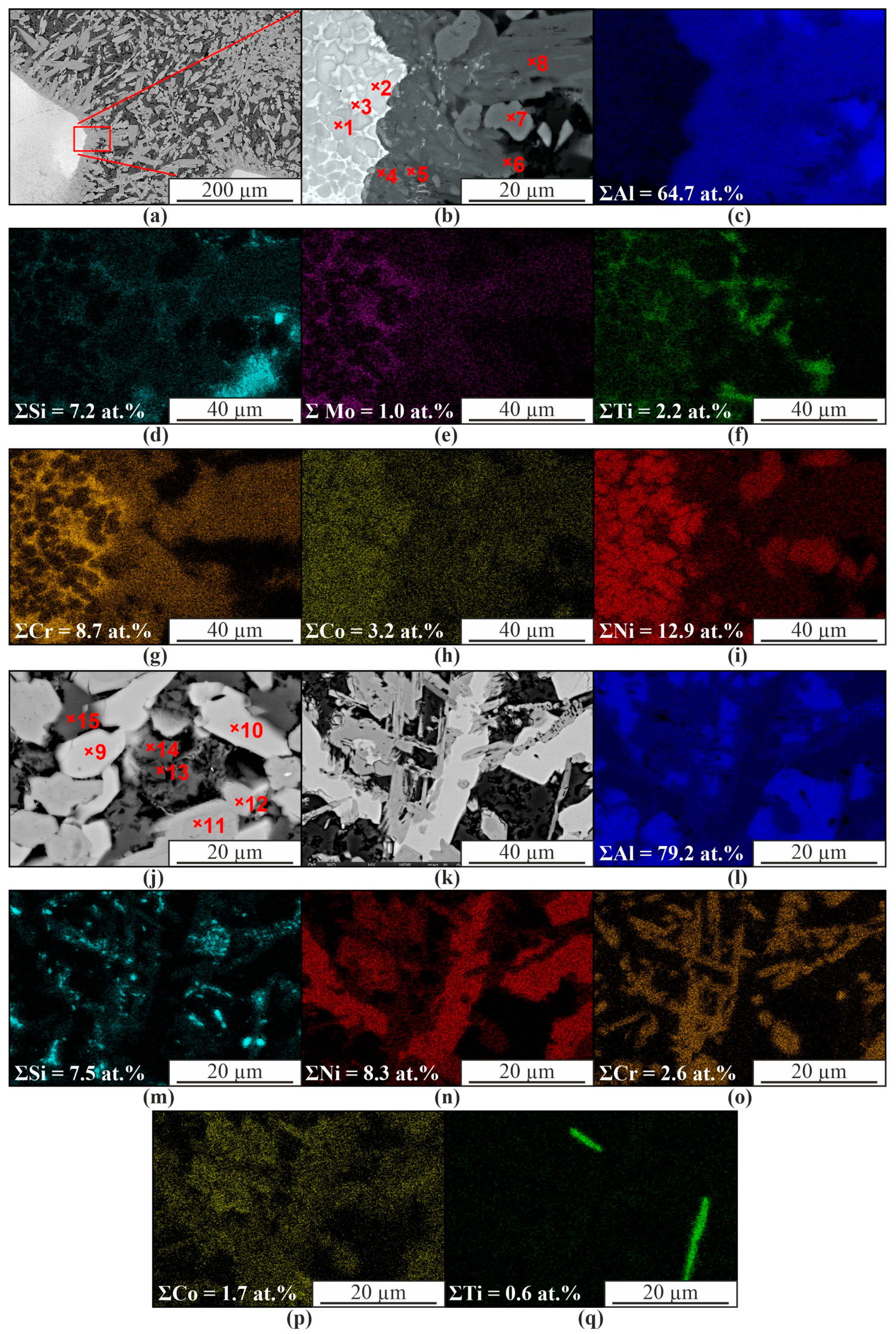 Materials 16 04157 g011