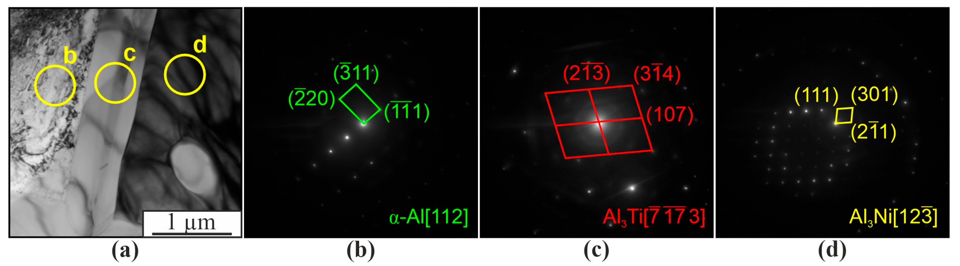 Materials 16 04157 g013