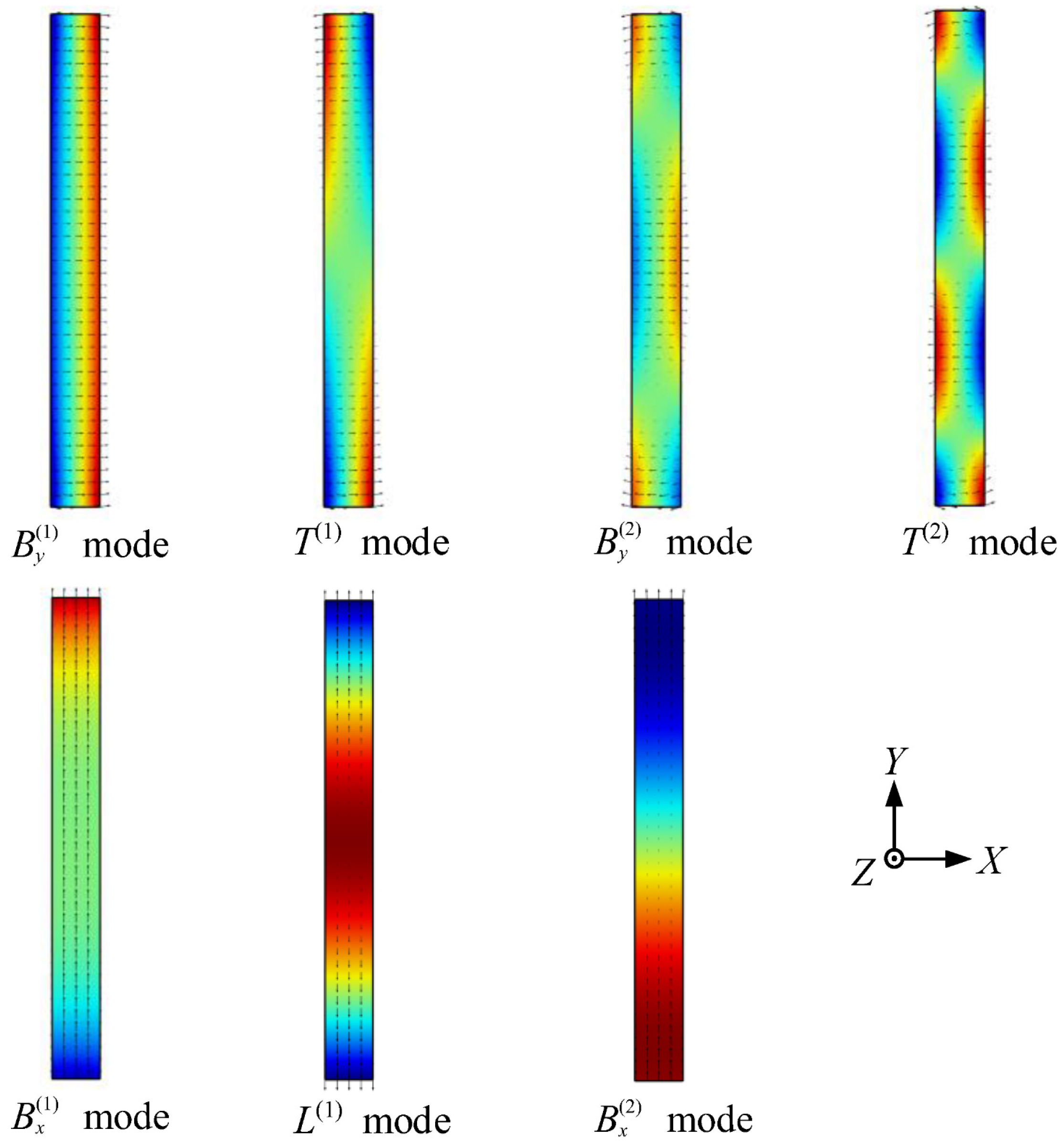 Materials 16 04164 g003