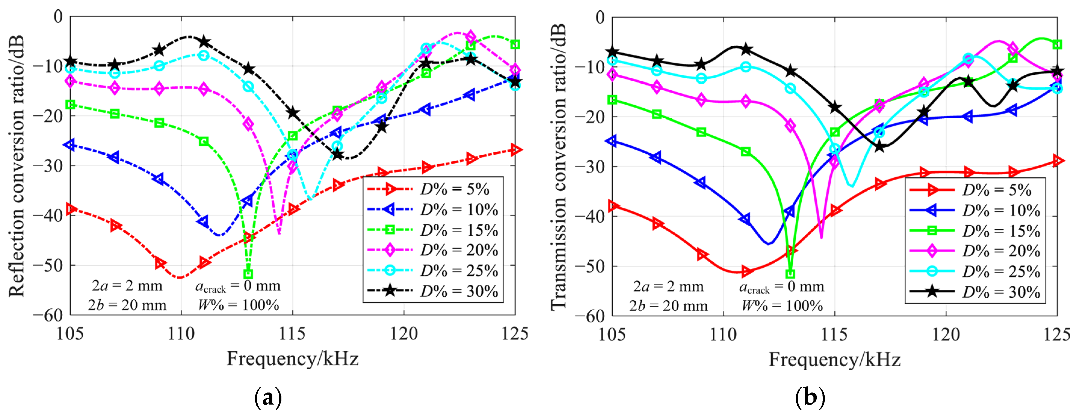 Materials 16 04164 g005