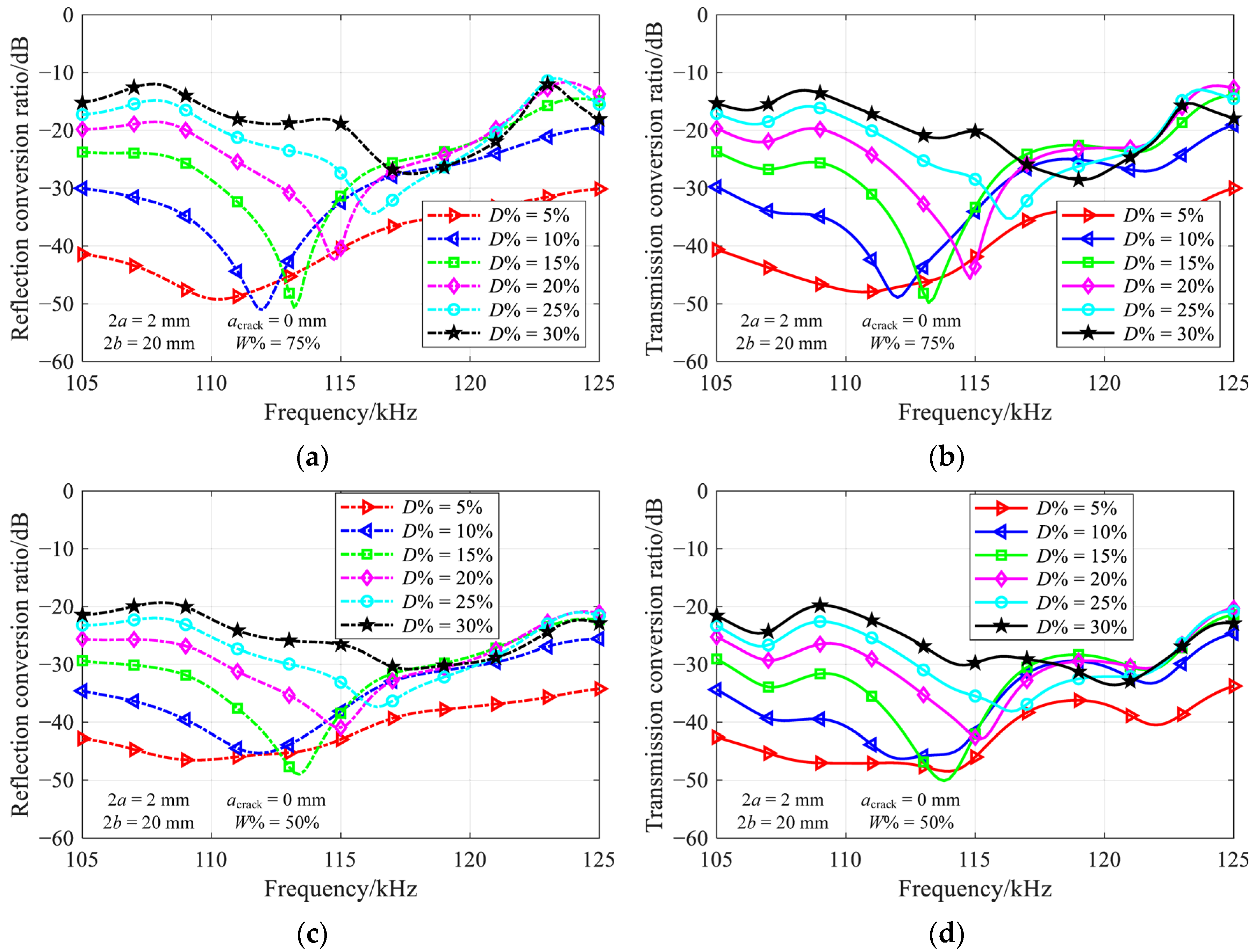 Materials 16 04164 g007