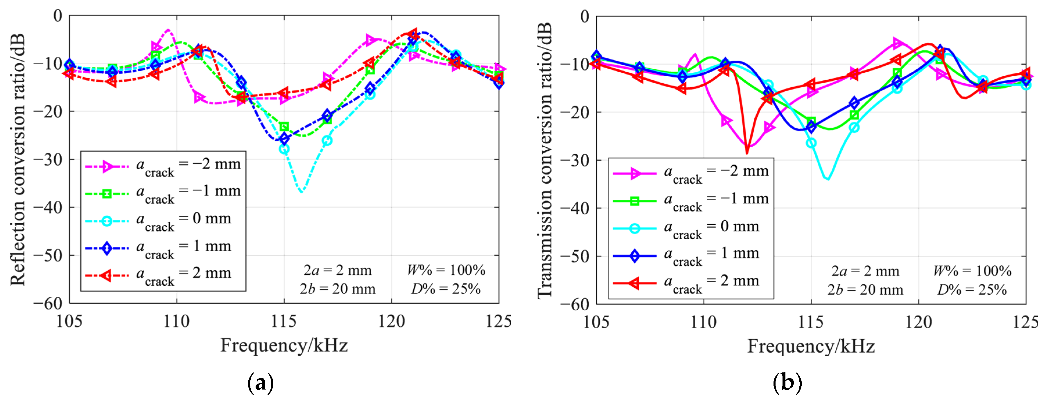 Materials 16 04164 g008