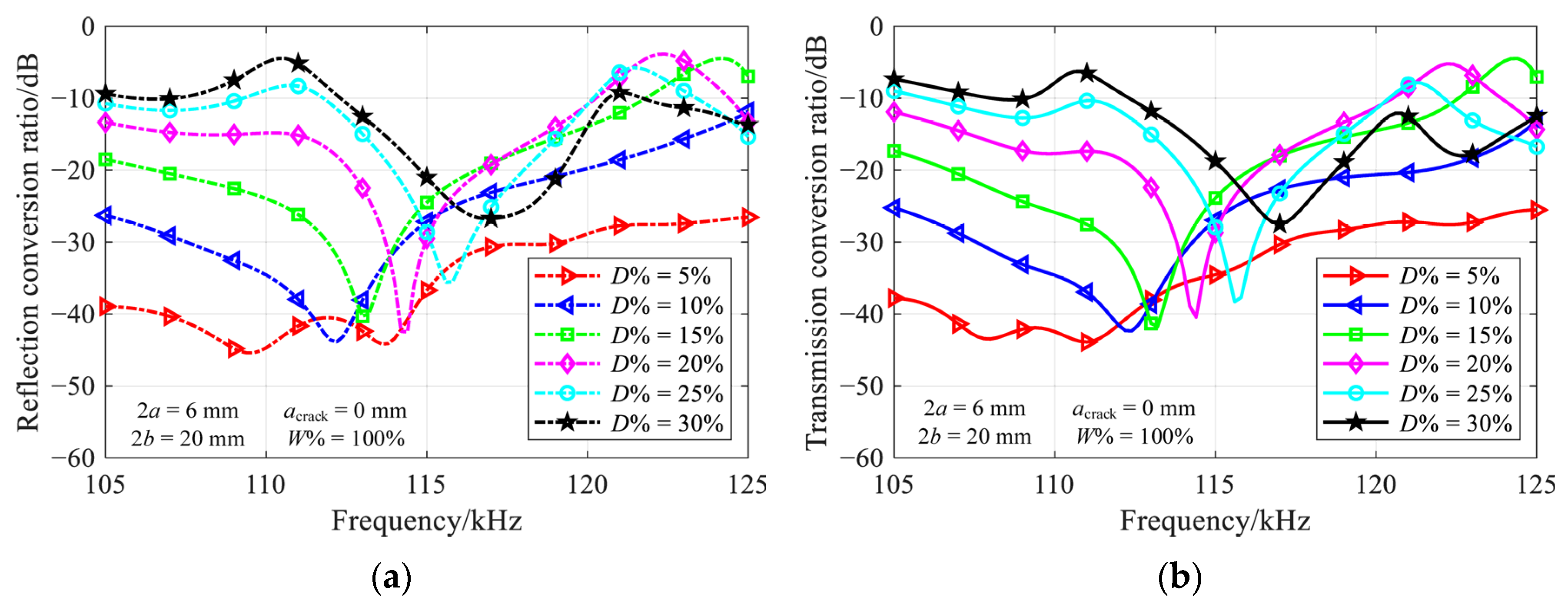 Materials 16 04164 g009a