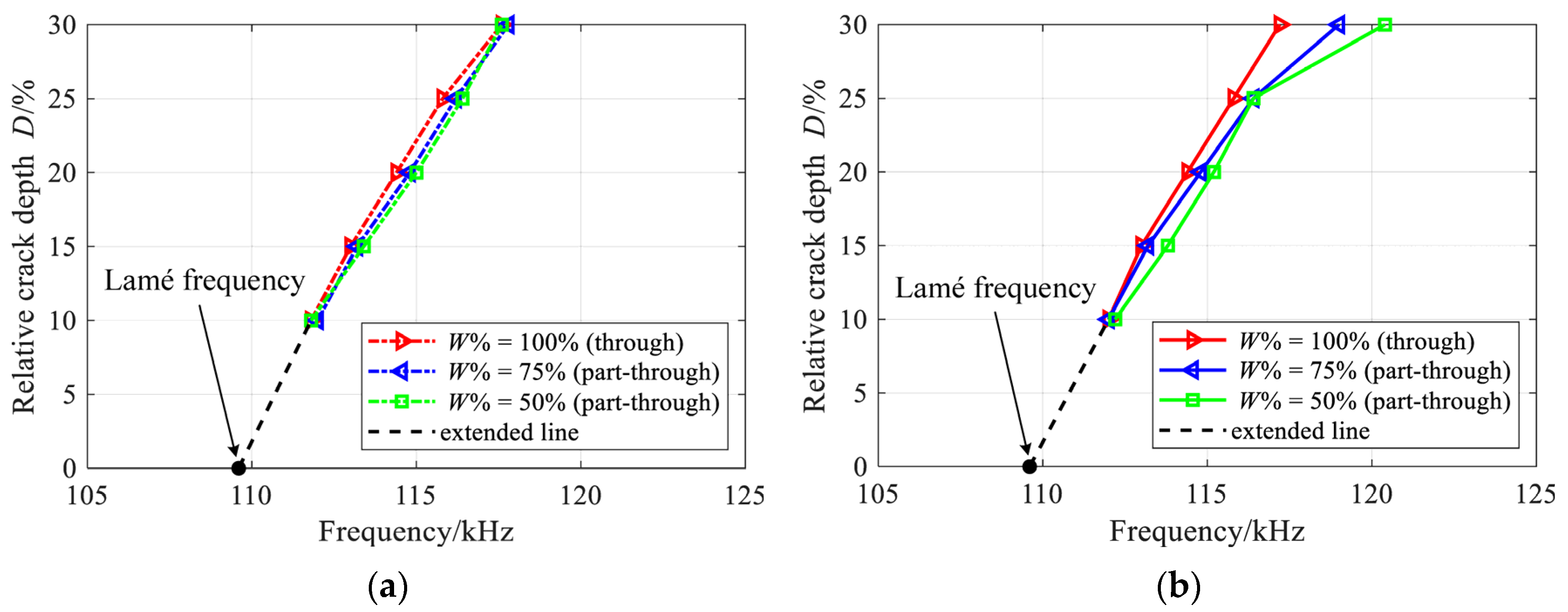 Materials 16 04164 g010