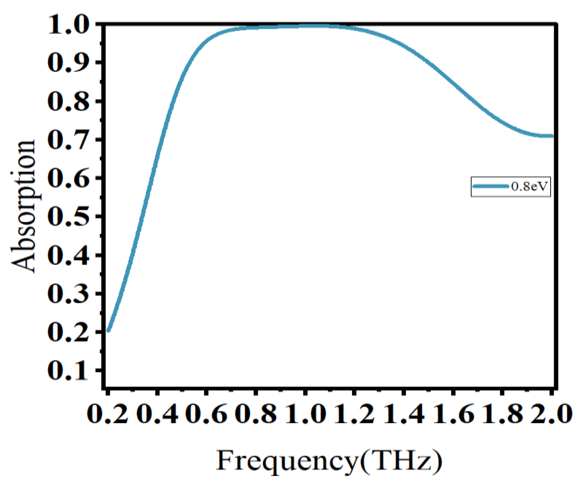 Materials 16 04166 g002
