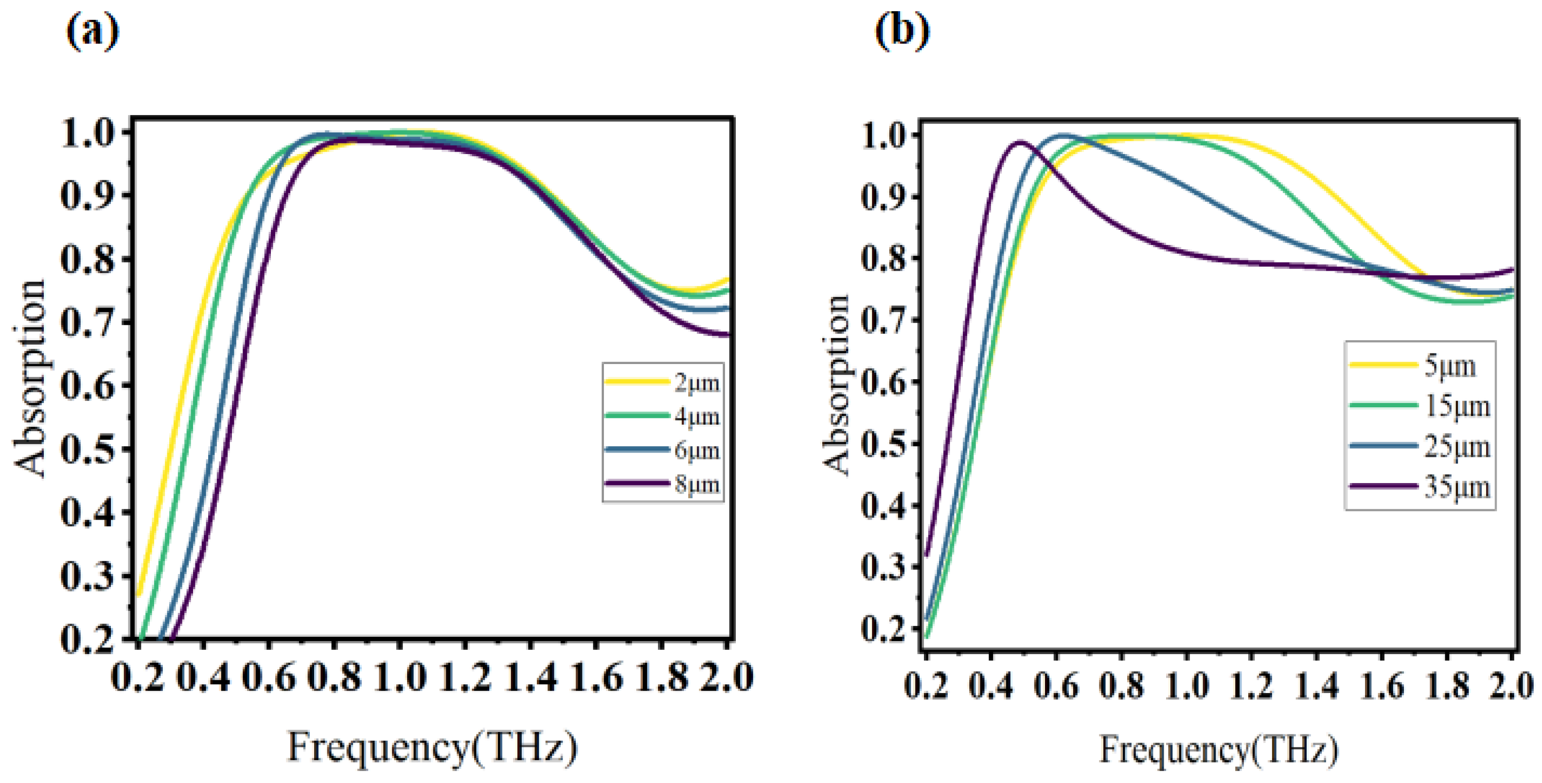 Materials 16 04166 g003