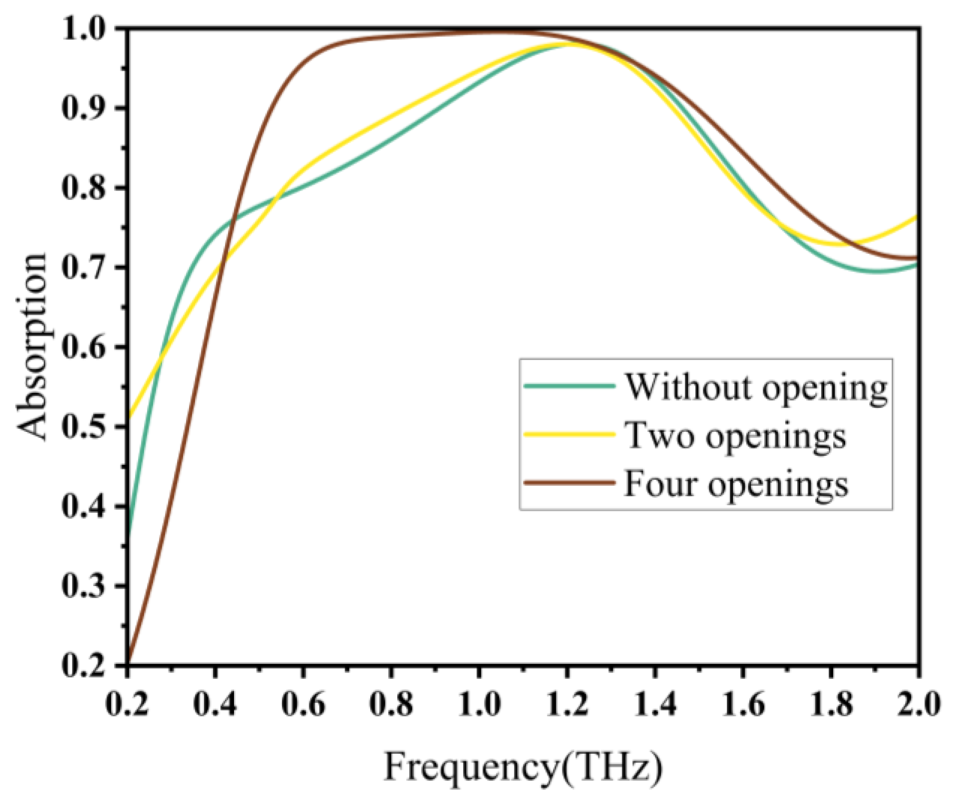 Materials 16 04166 g004