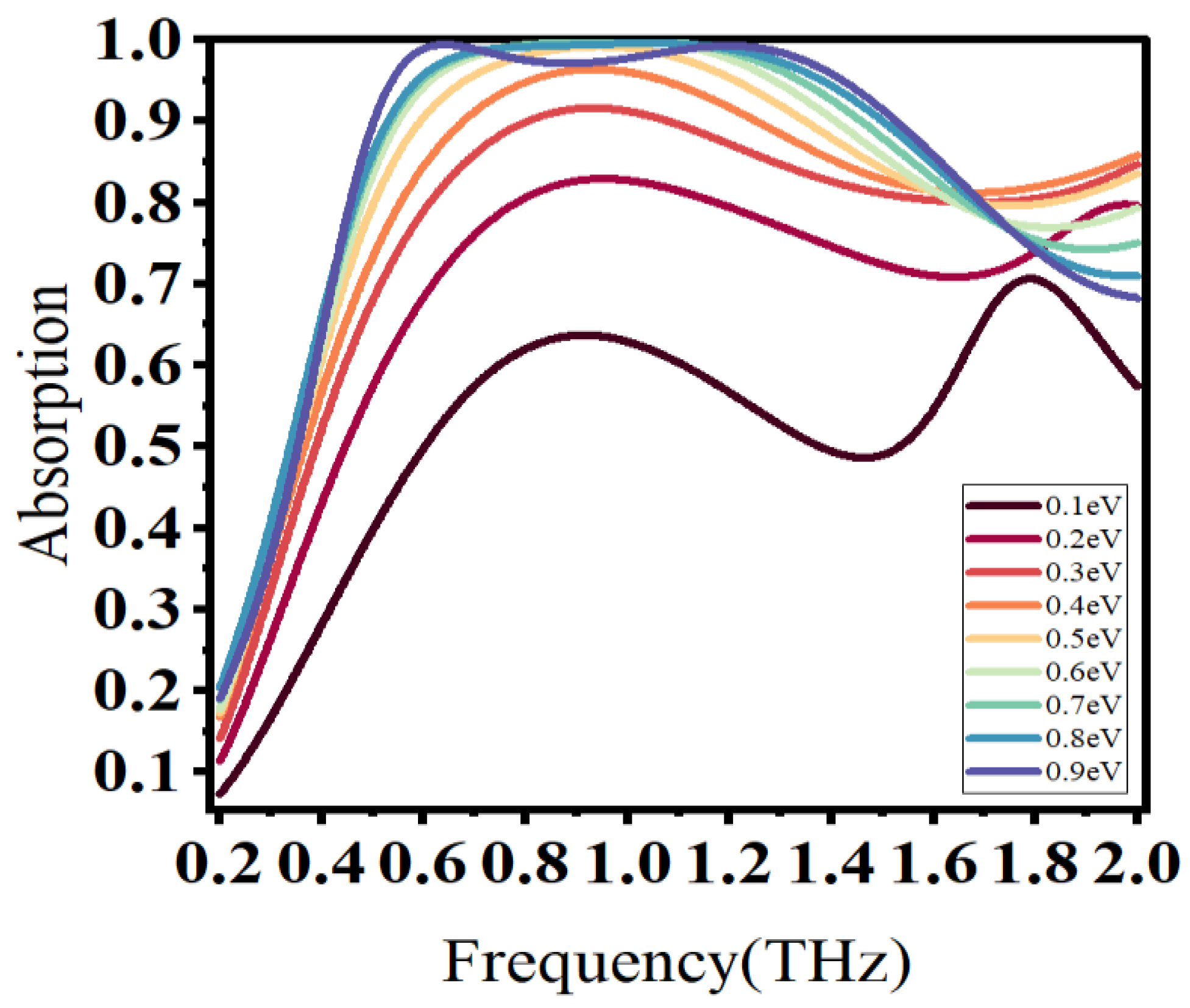 Materials 16 04166 g005
