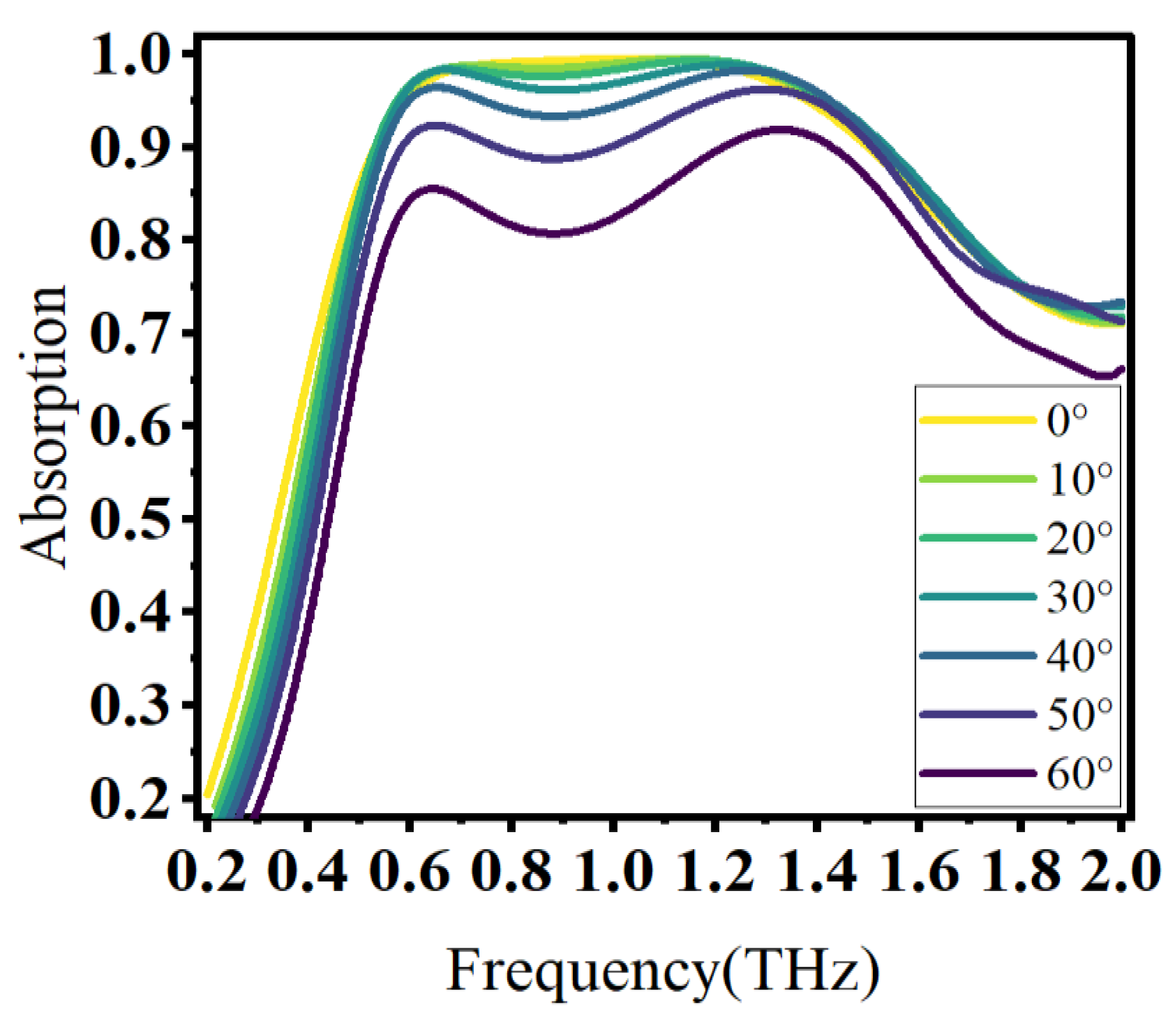 Materials 16 04166 g010