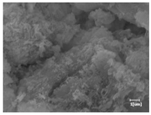 Materials 16 04168 i012 Materials 16 04168 i012