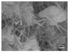 Materials 16 04168 i018 Materials 16 04168 i018