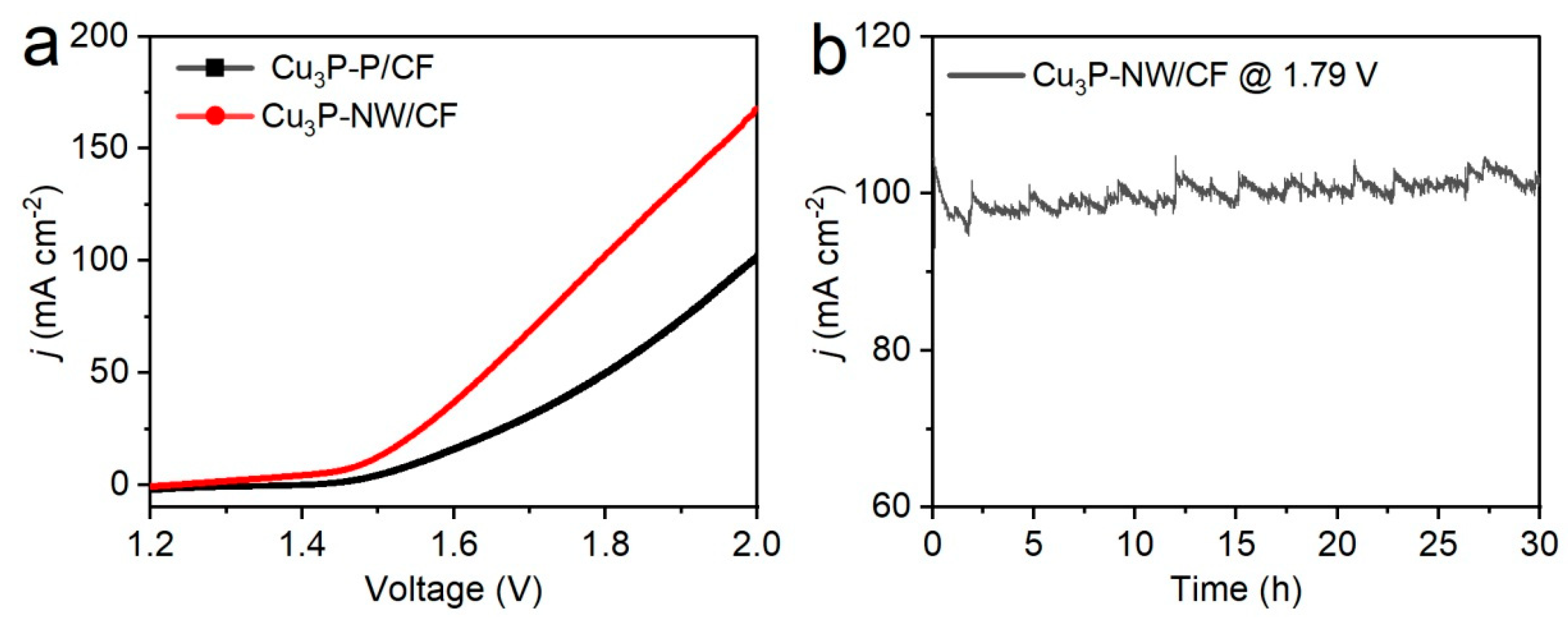 Materials 16 04169 g005 Materials 16 04169 g005