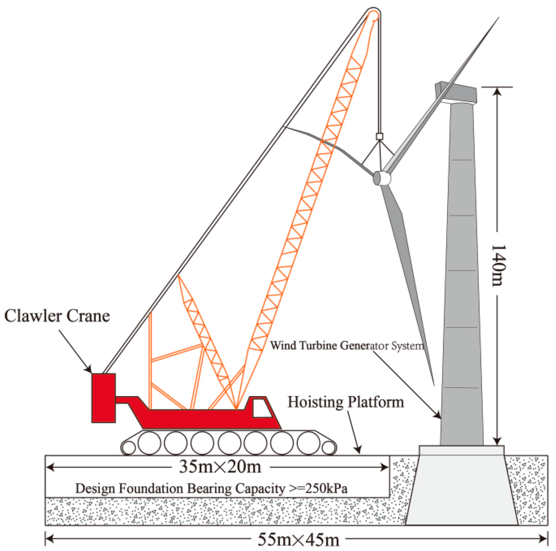 Materials 16 04173 g001 Materials 16 04173 g001