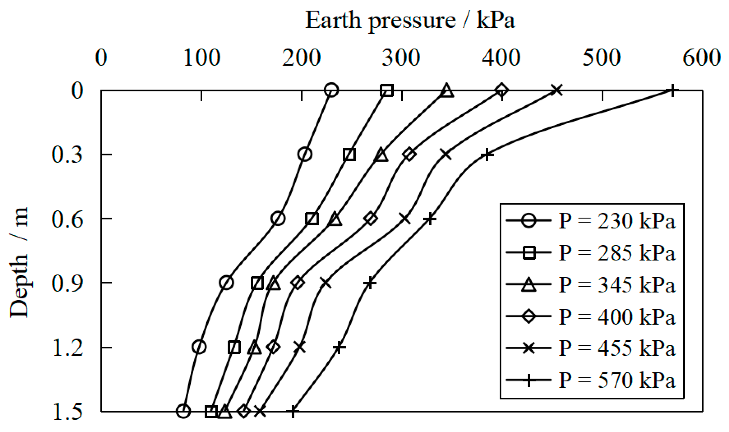 Materials 16 04173 g012 Materials 16 04173 g012