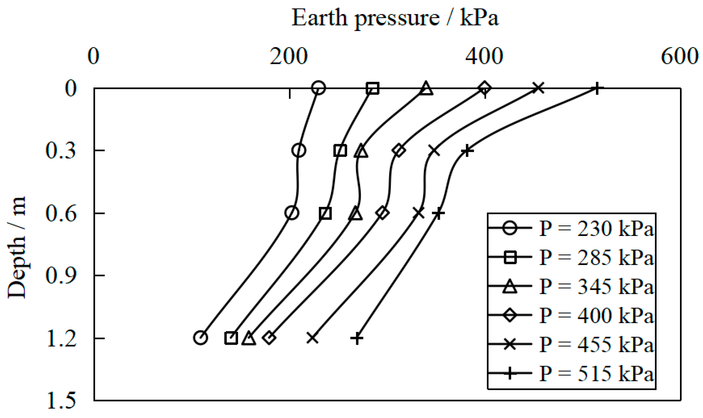 Materials 16 04173 g013 Materials 16 04173 g013