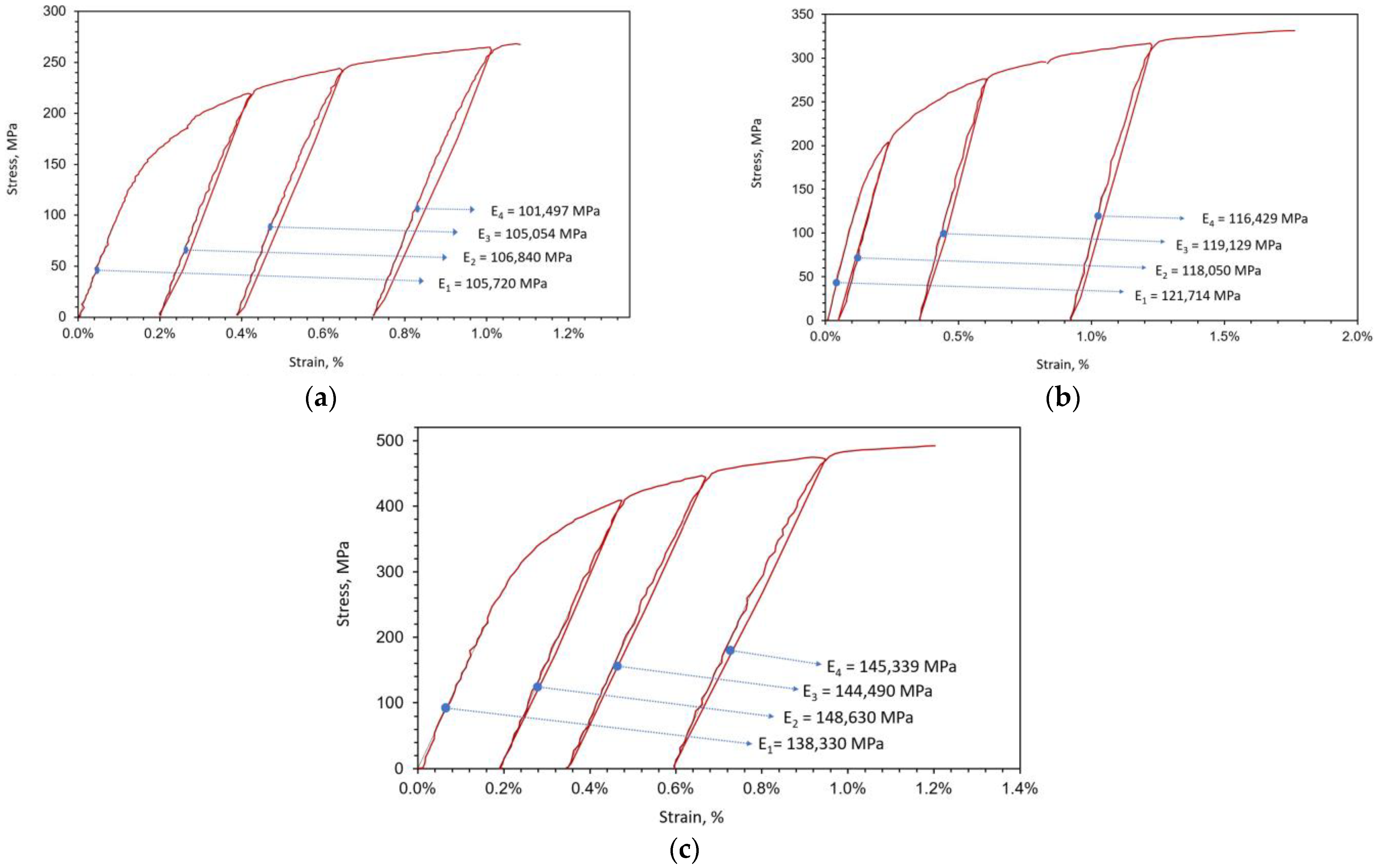 Materials 16 04174 g006