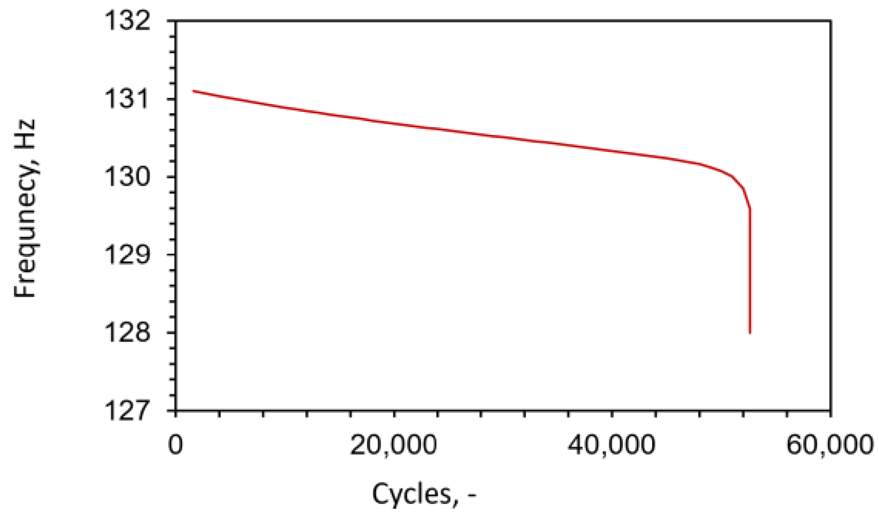 Materials 16 04174 g018