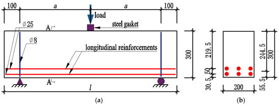 Materials 16 04177 g001a Materials 16 04177 g001a