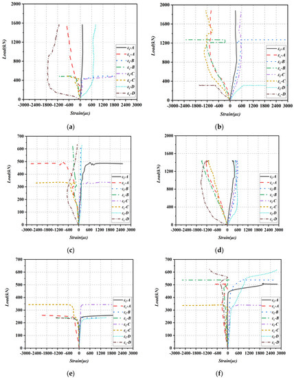 Materials 16 04177 g010a Materials 16 04177 g010a
