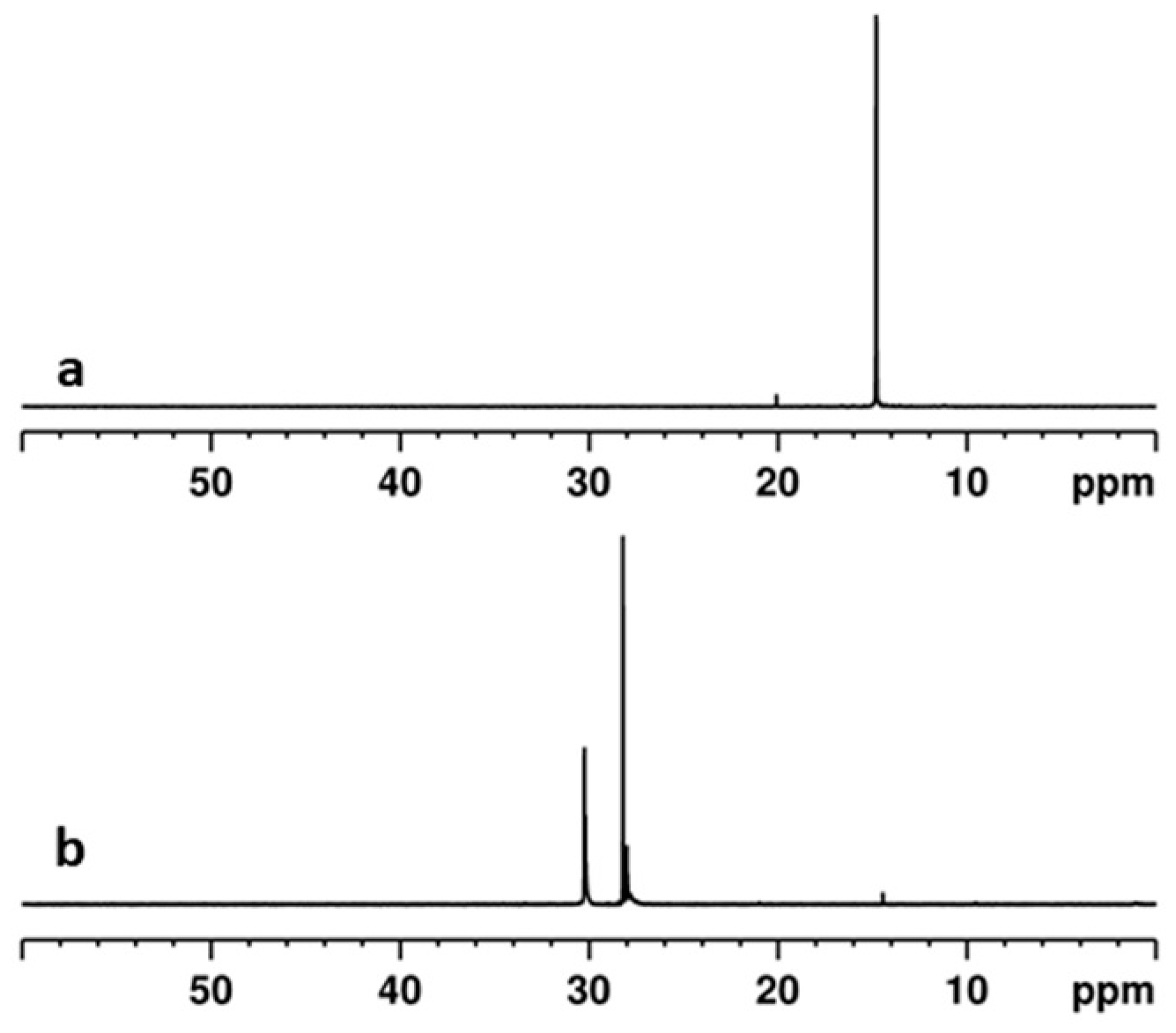 Materials 16 04179 g001 Materials 16 04179 g001