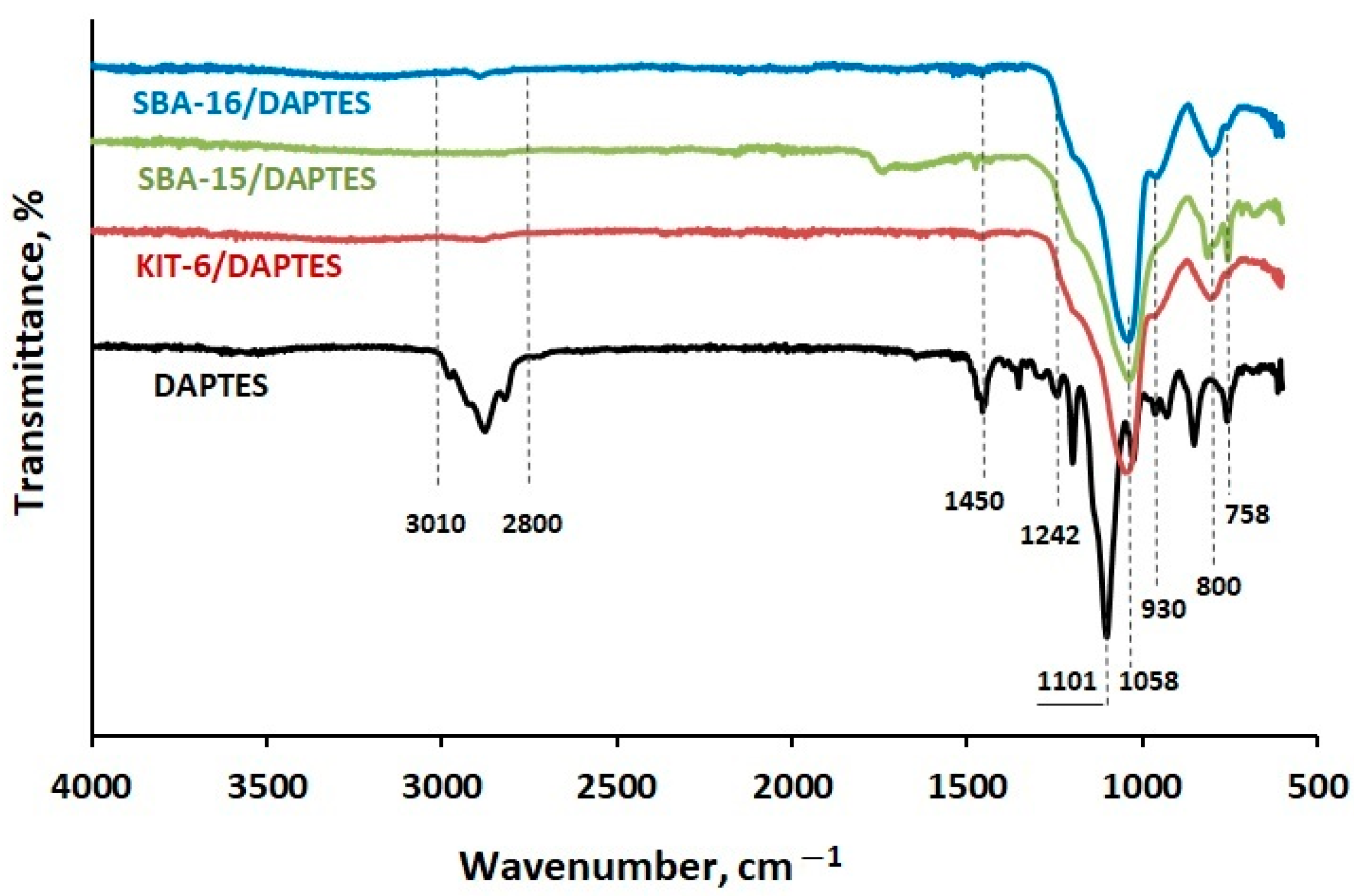 Materials 16 04179 g002 Materials 16 04179 g002